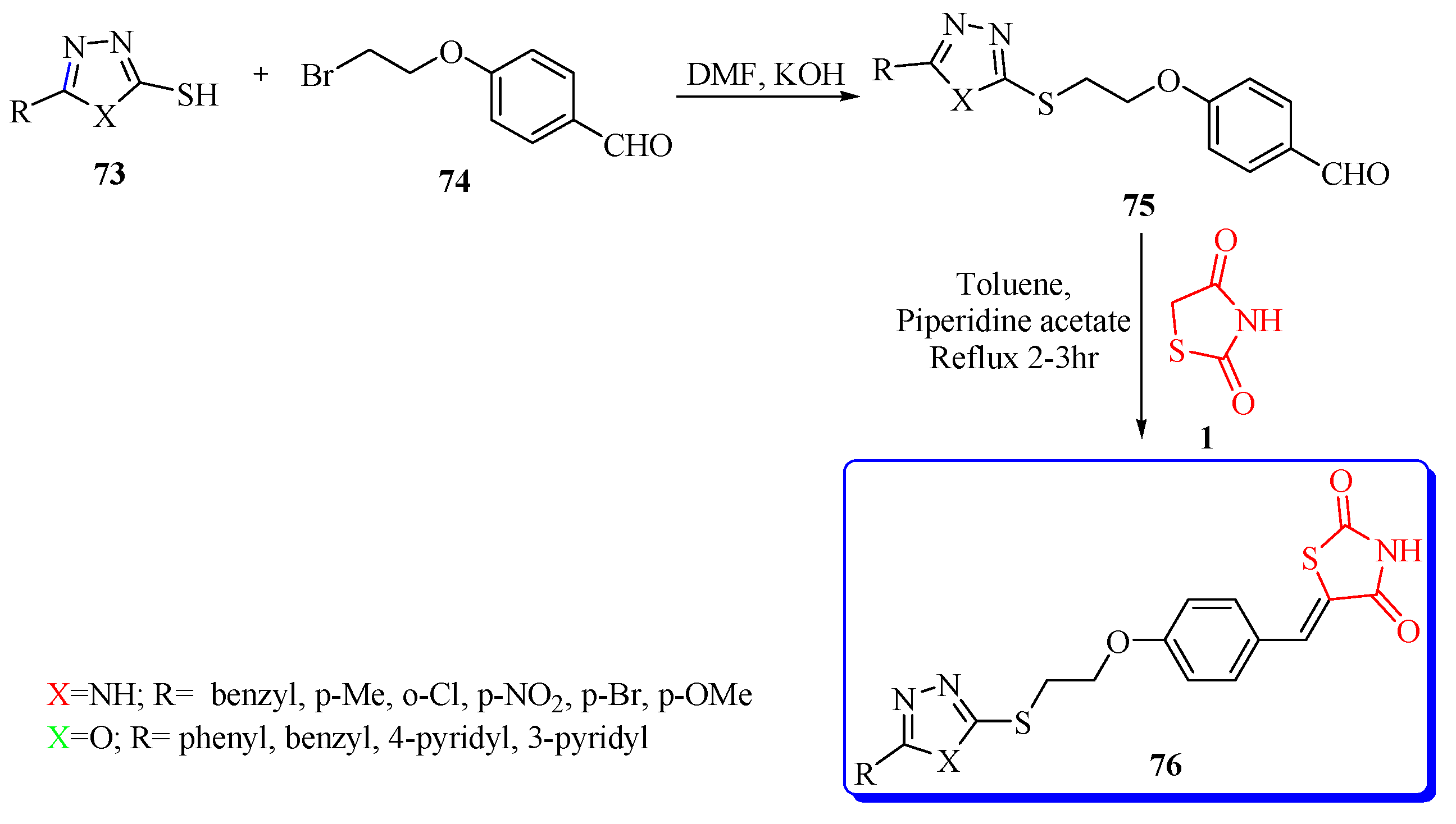 Bioengineering 12 01024 sch014 Bioengineering 12 01024 sch014