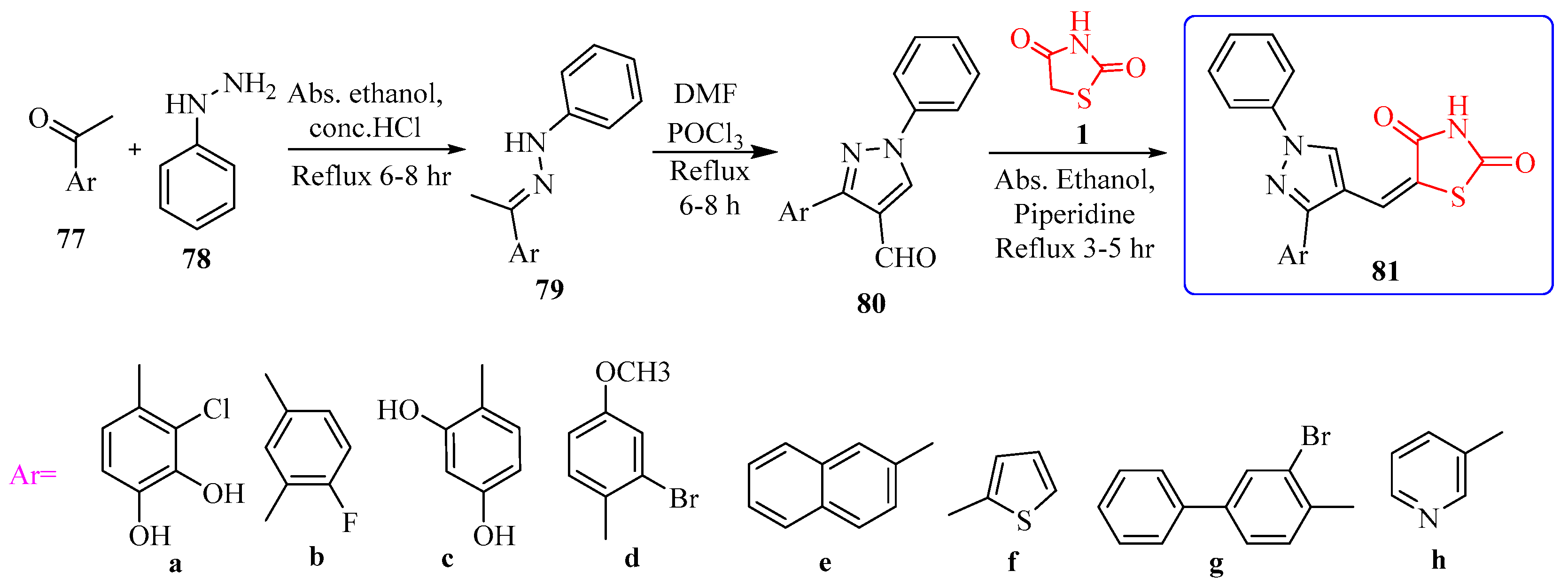 Bioengineering 12 01024 sch015 Bioengineering 12 01024 sch015