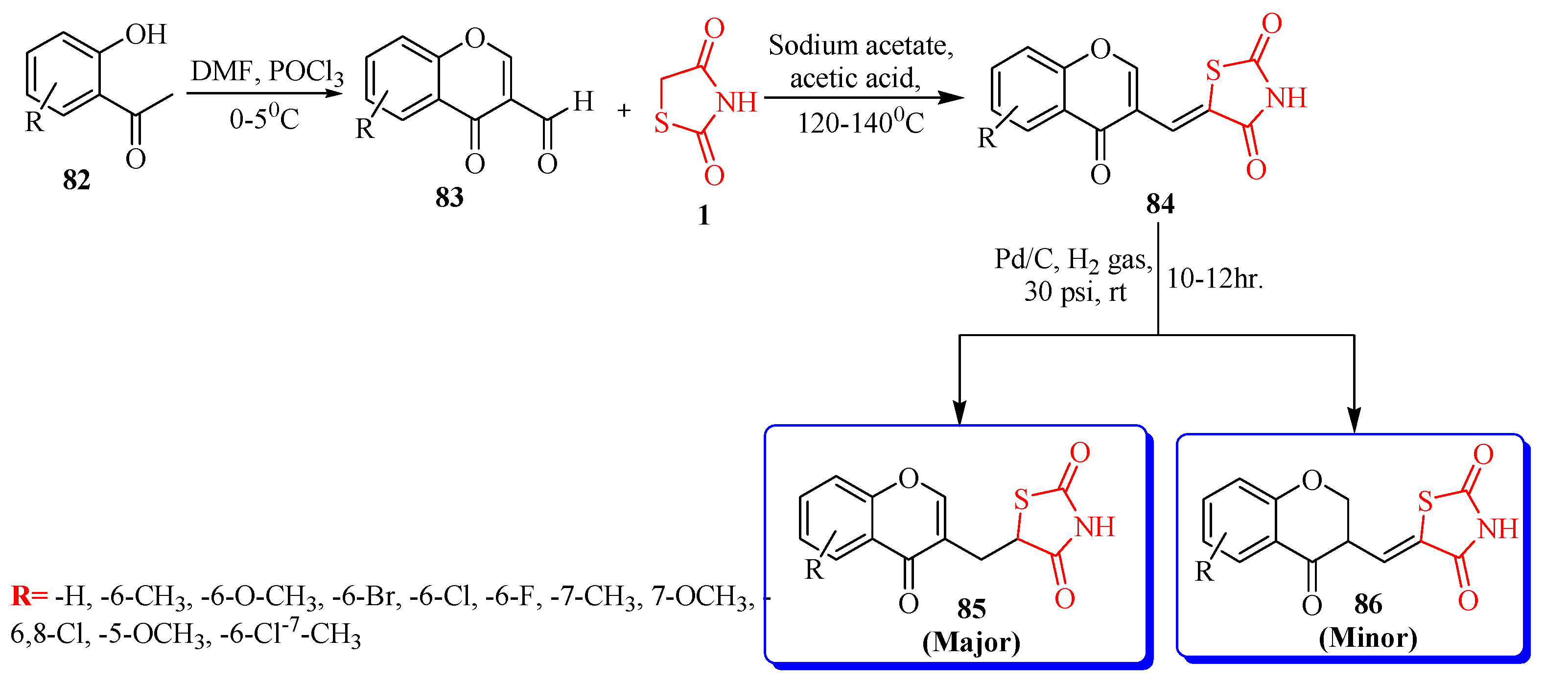Bioengineering 12 01024 sch016 Bioengineering 12 01024 sch016