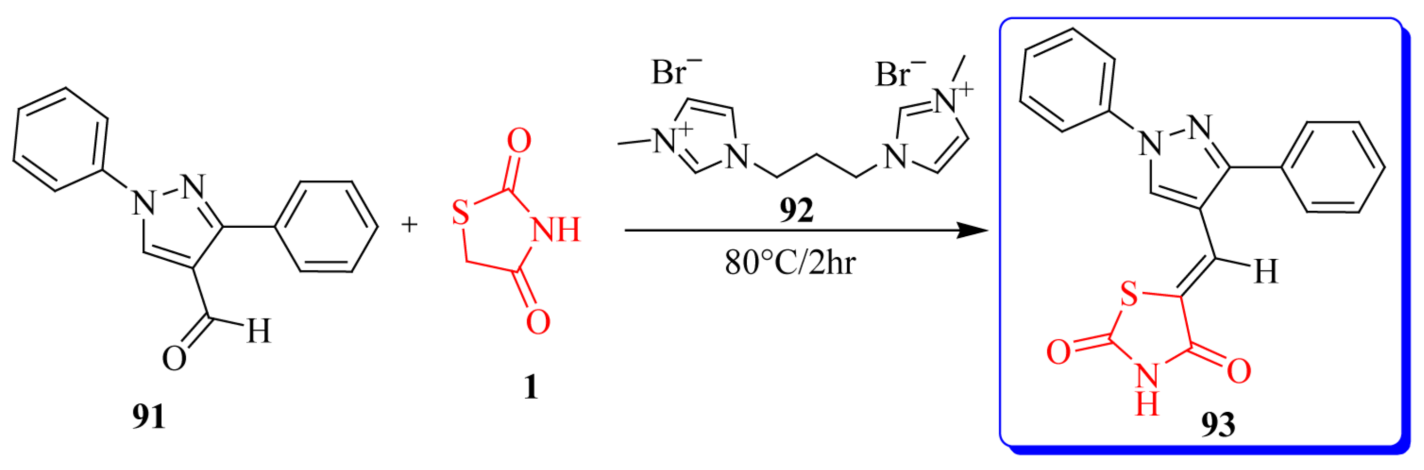 Bioengineering 12 01024 sch018 Bioengineering 12 01024 sch018