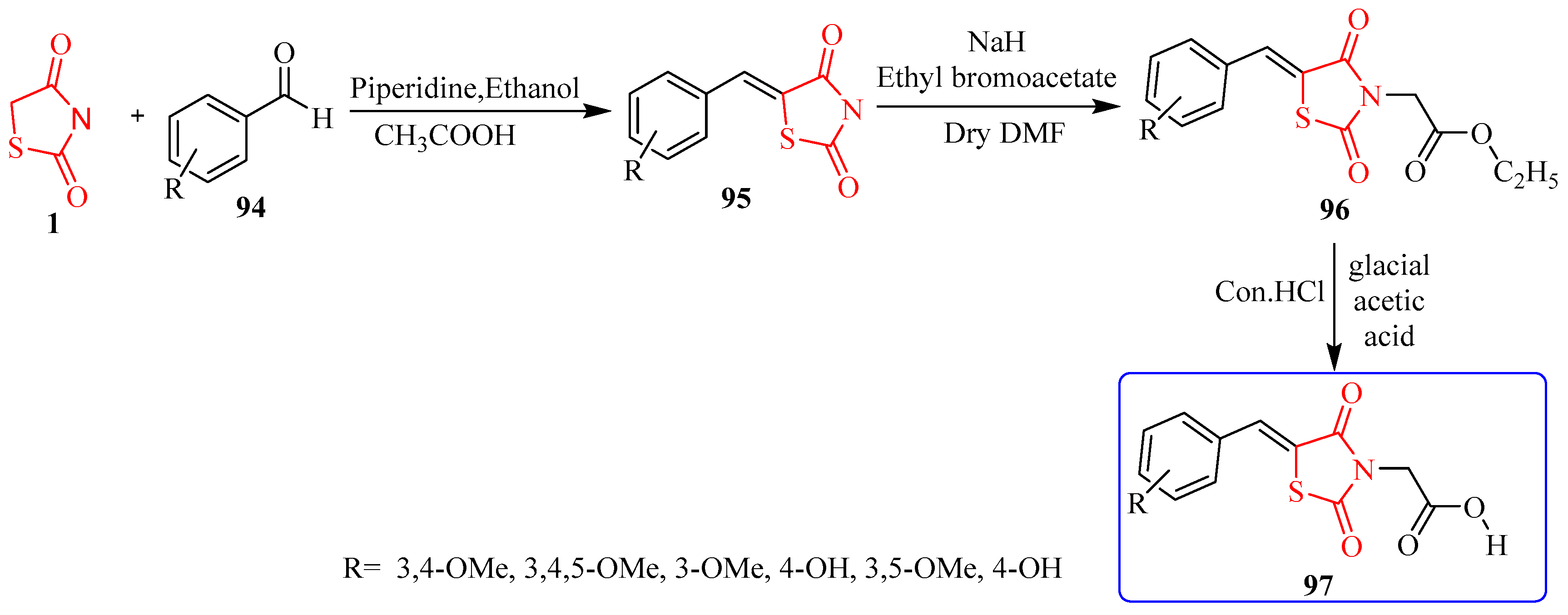 Bioengineering 12 01024 sch019 Bioengineering 12 01024 sch019