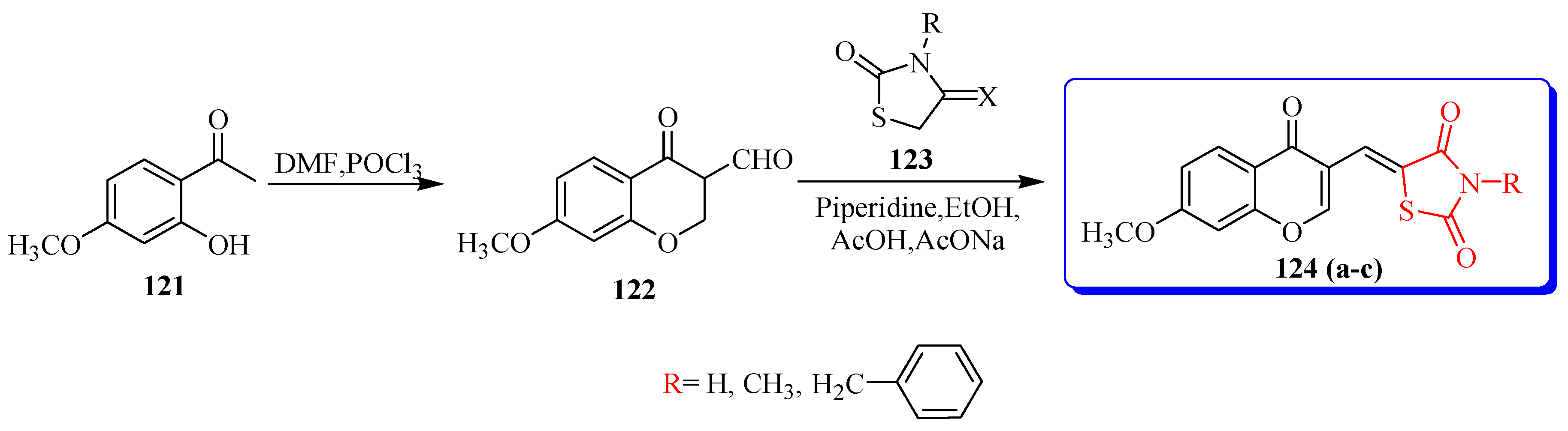 Bioengineering 12 01024 sch024 Bioengineering 12 01024 sch024