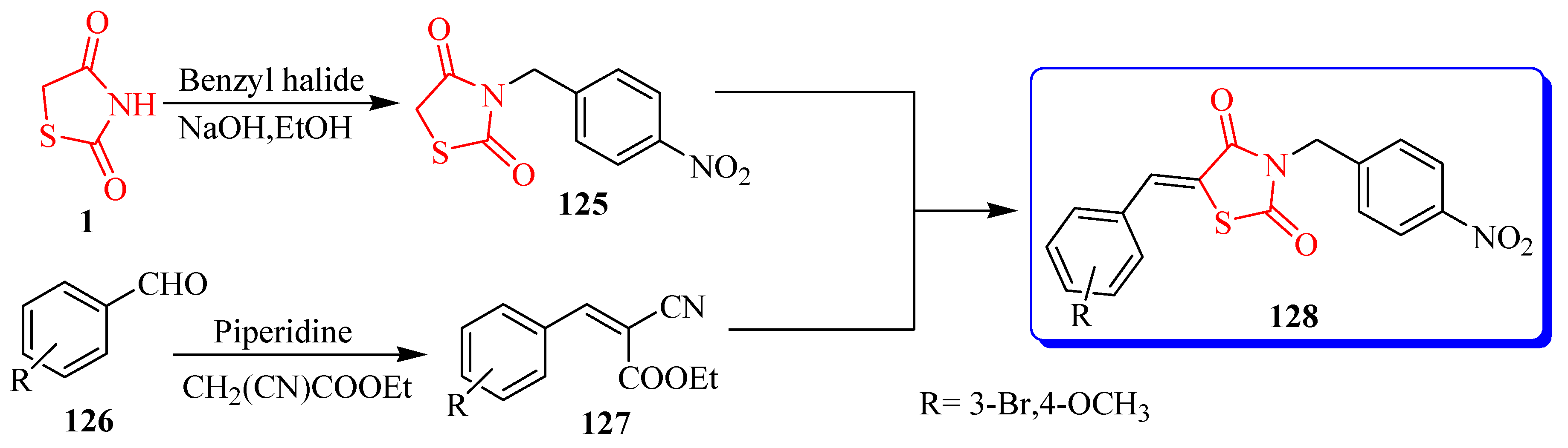 Bioengineering 12 01024 sch025 Bioengineering 12 01024 sch025