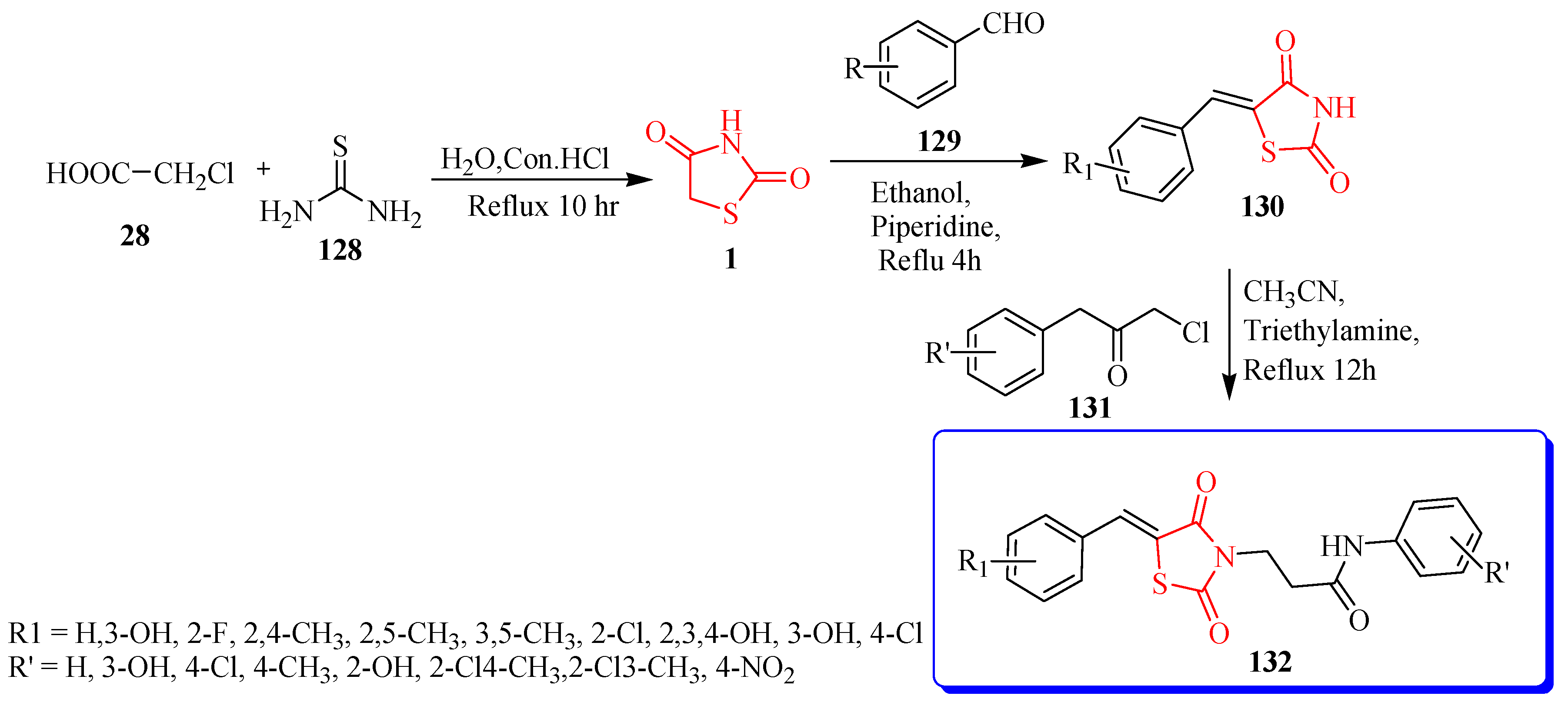 Bioengineering 12 01024 sch026 Bioengineering 12 01024 sch026