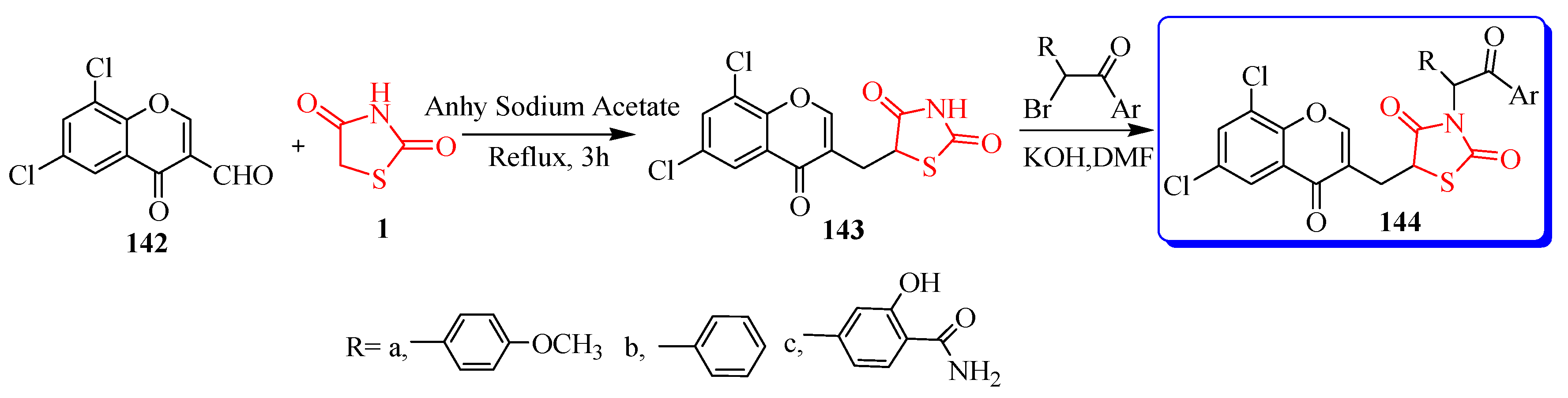 Bioengineering 12 01024 sch028 Bioengineering 12 01024 sch028