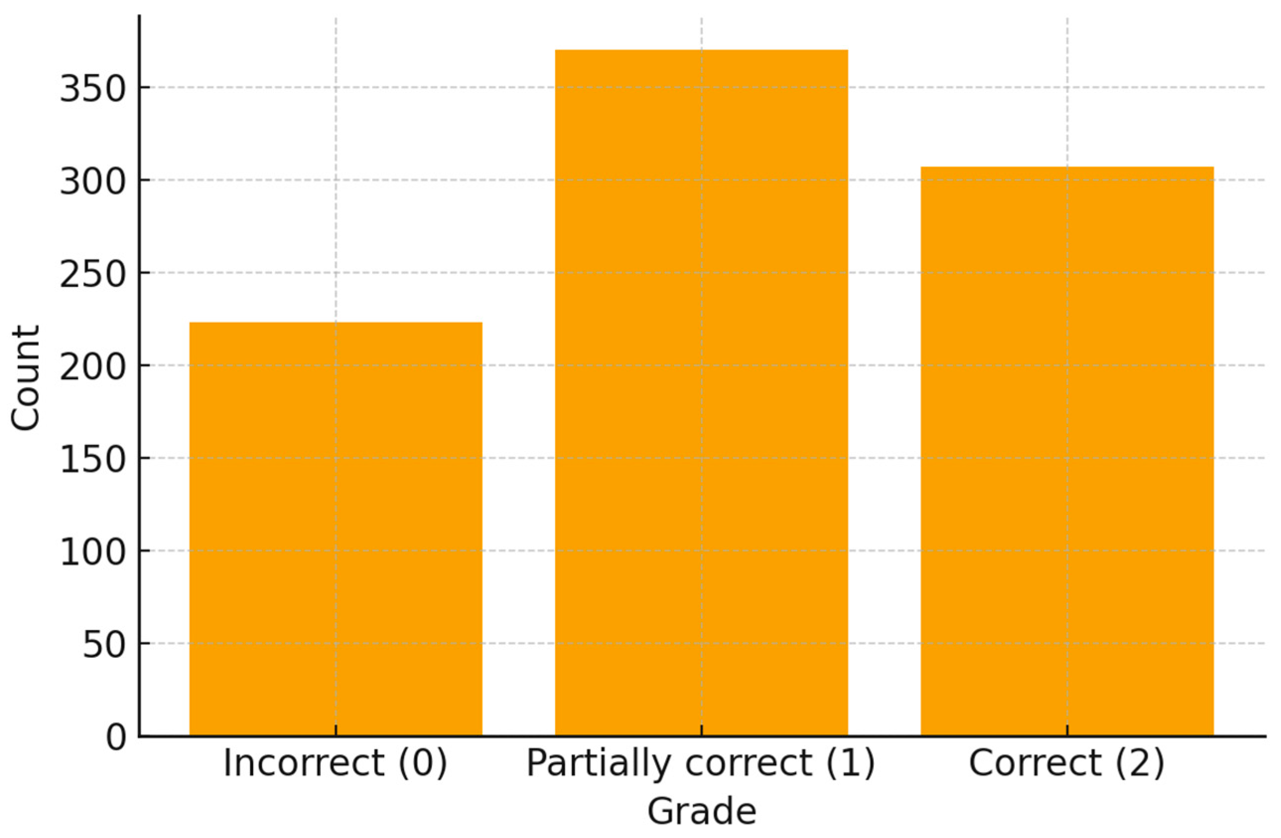 Bioengineering 12 01031 g002 Bioengineering 12 01031 g002