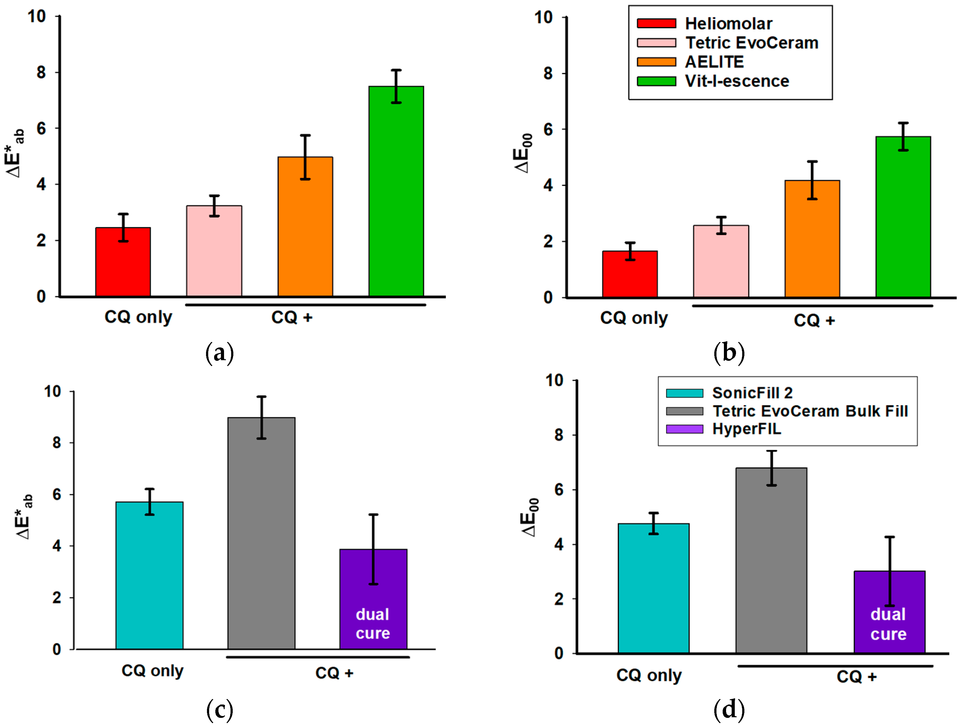 Bioengineering 12 01047 g003 Bioengineering 12 01047 g003