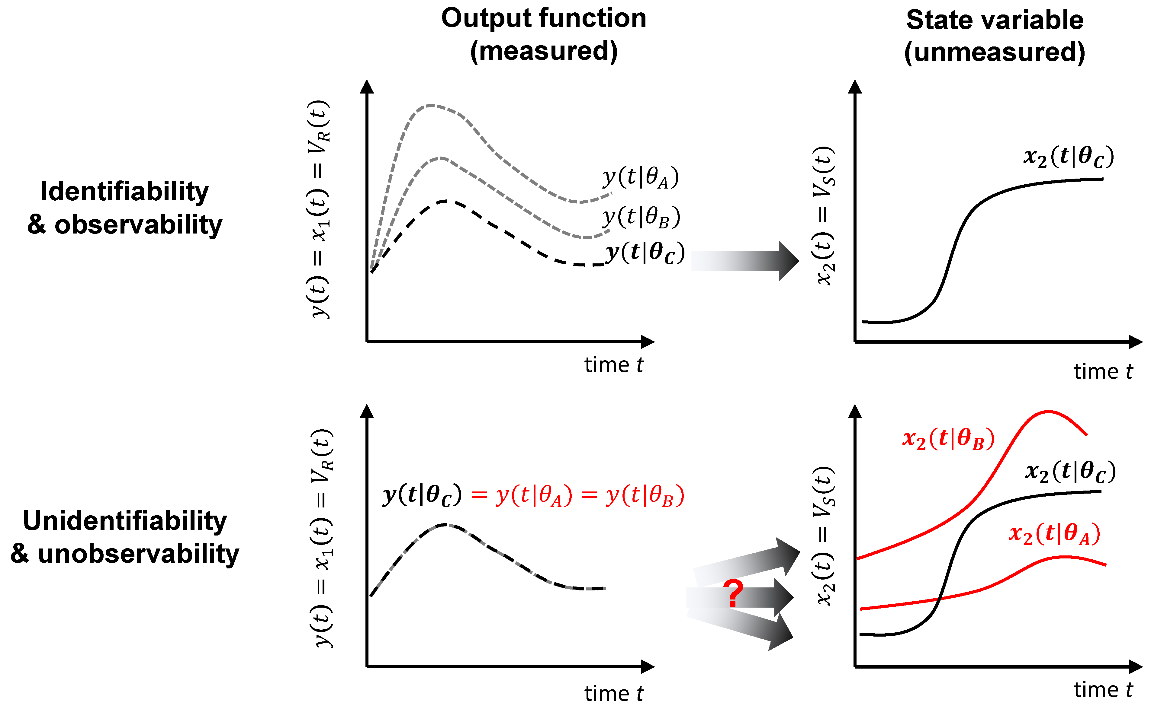 Bioengineering 12 01048 g001 Bioengineering 12 01048 g001