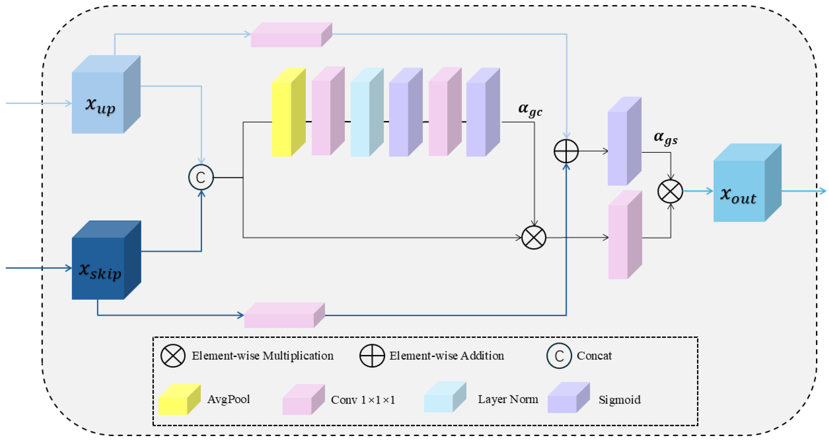 Bioengineering 12 01051 g003 Bioengineering 12 01051 g003