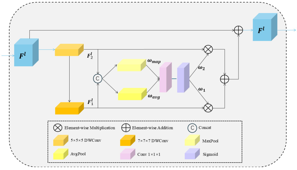 Bioengineering 12 01051 g004 Bioengineering 12 01051 g004