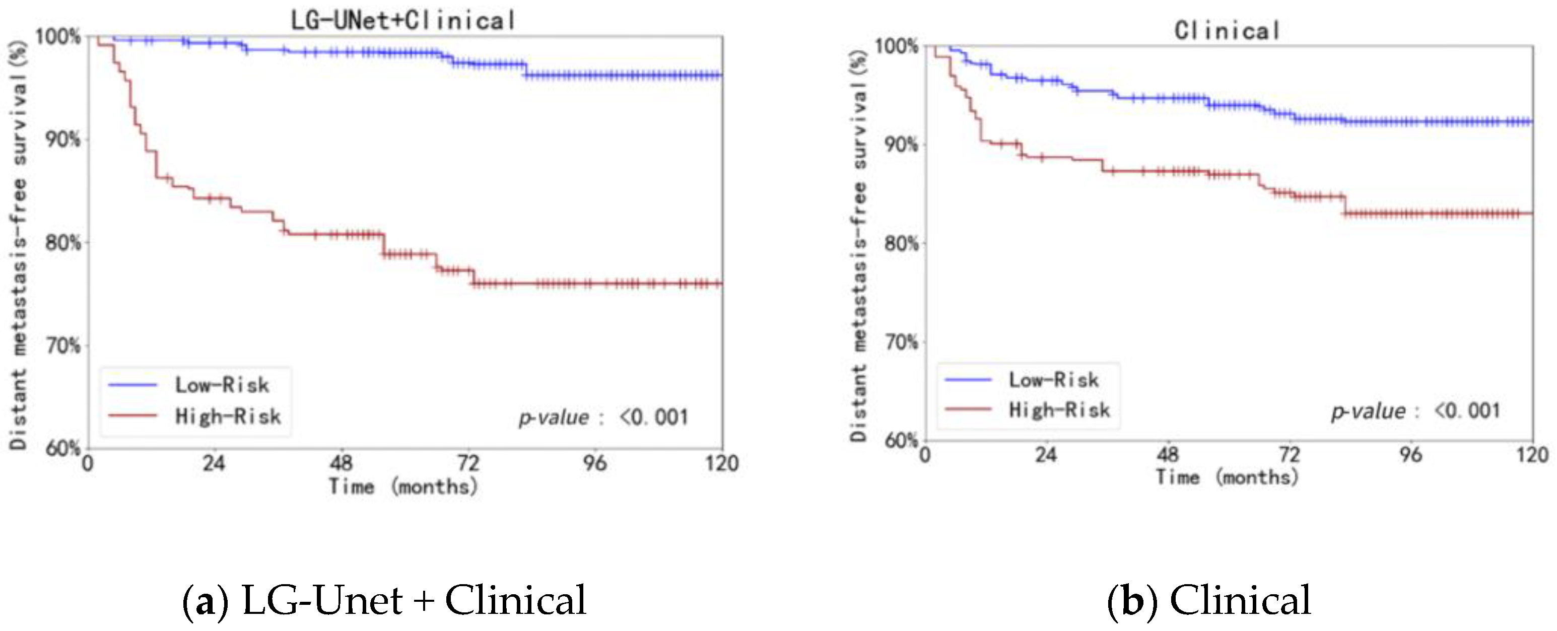 Bioengineering 12 01051 g009 Bioengineering 12 01051 g009
