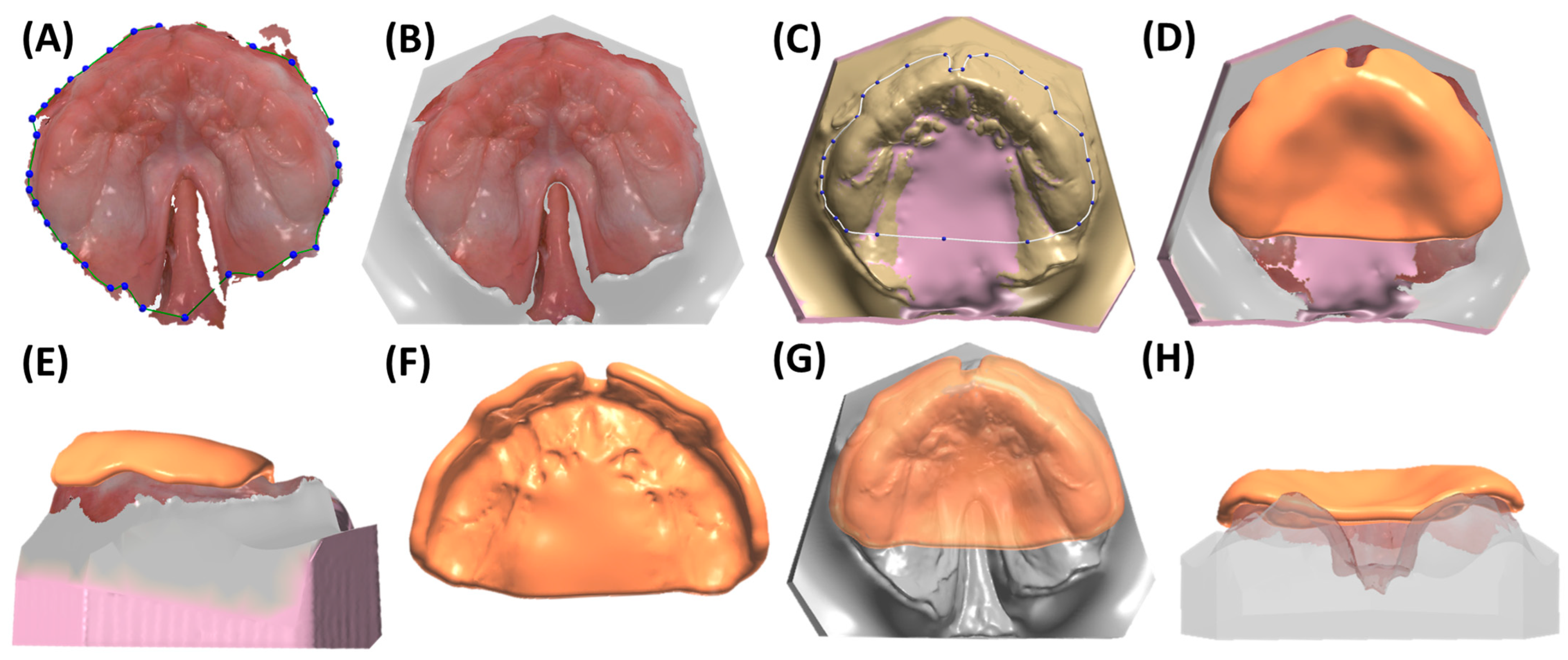 Bioengineering 12 01063 g006 Bioengineering 12 01063 g006