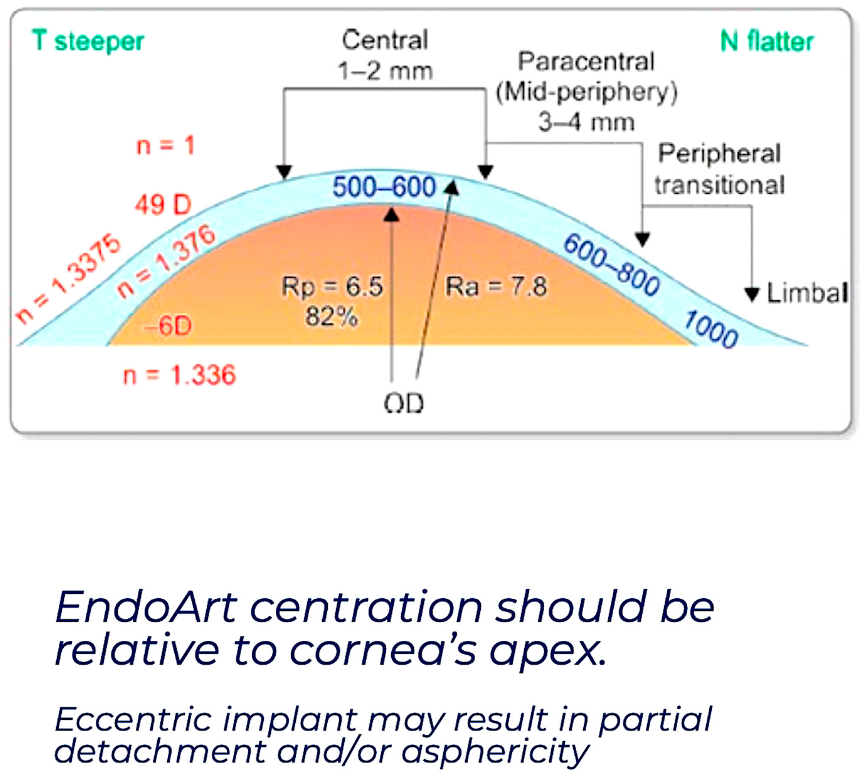 Bioengineering 12 01064 g002 Bioengineering 12 01064 g002