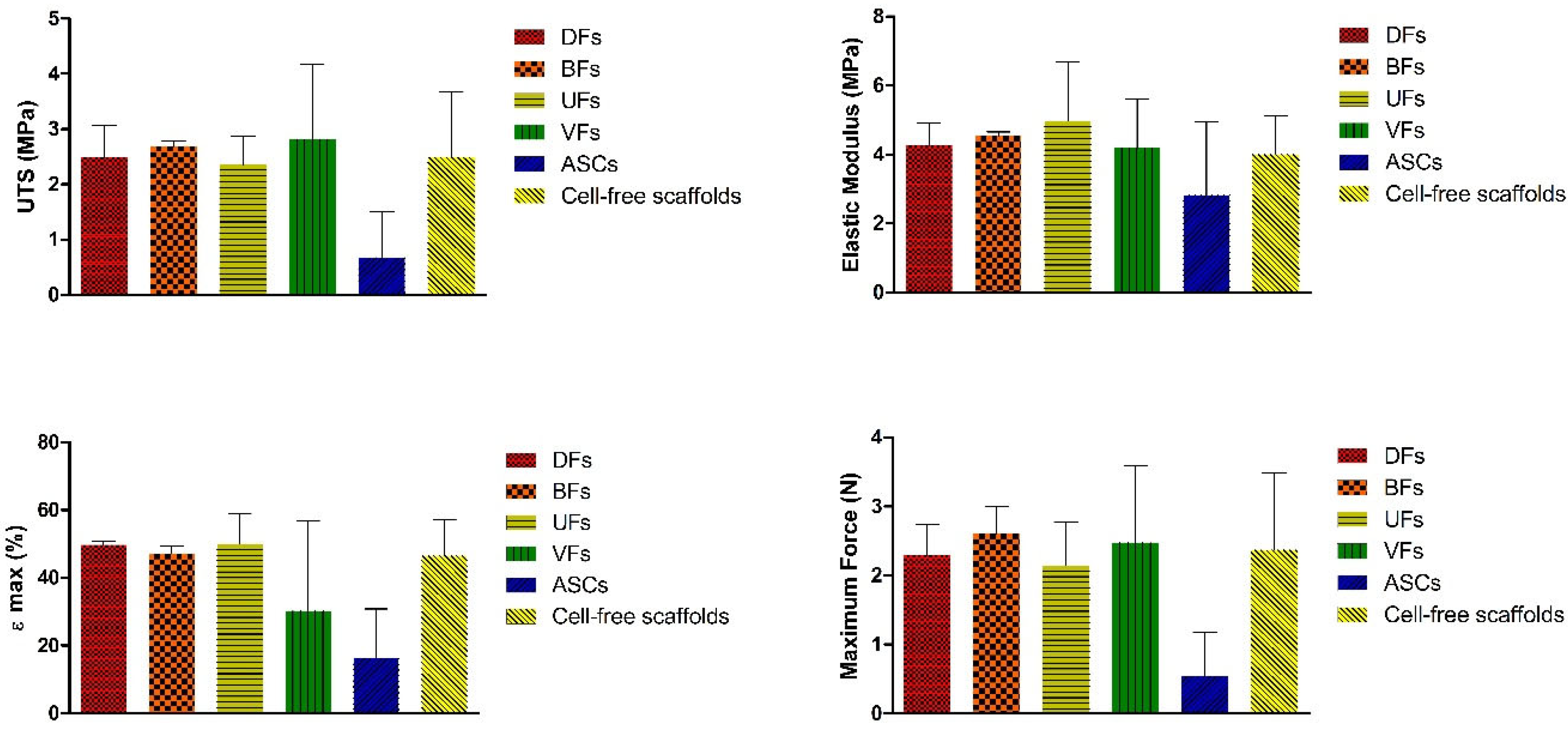 Bioengineering 12 01077 g010 Bioengineering 12 01077 g010