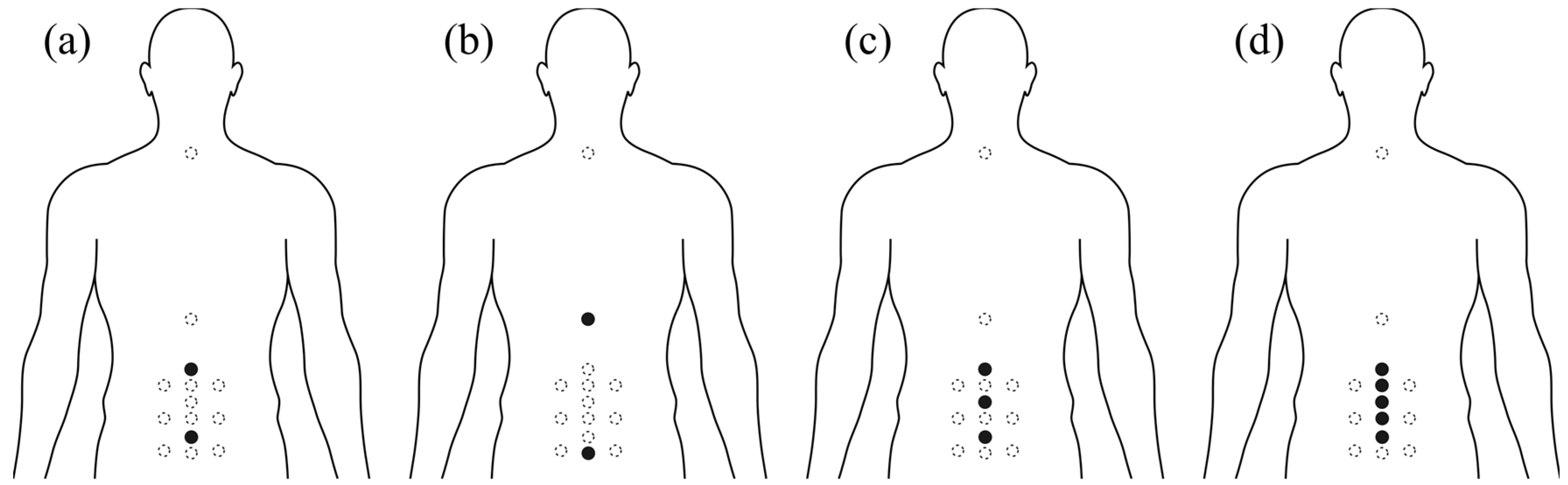 Bioengineering 12 01087 g004 Bioengineering 12 01087 g004