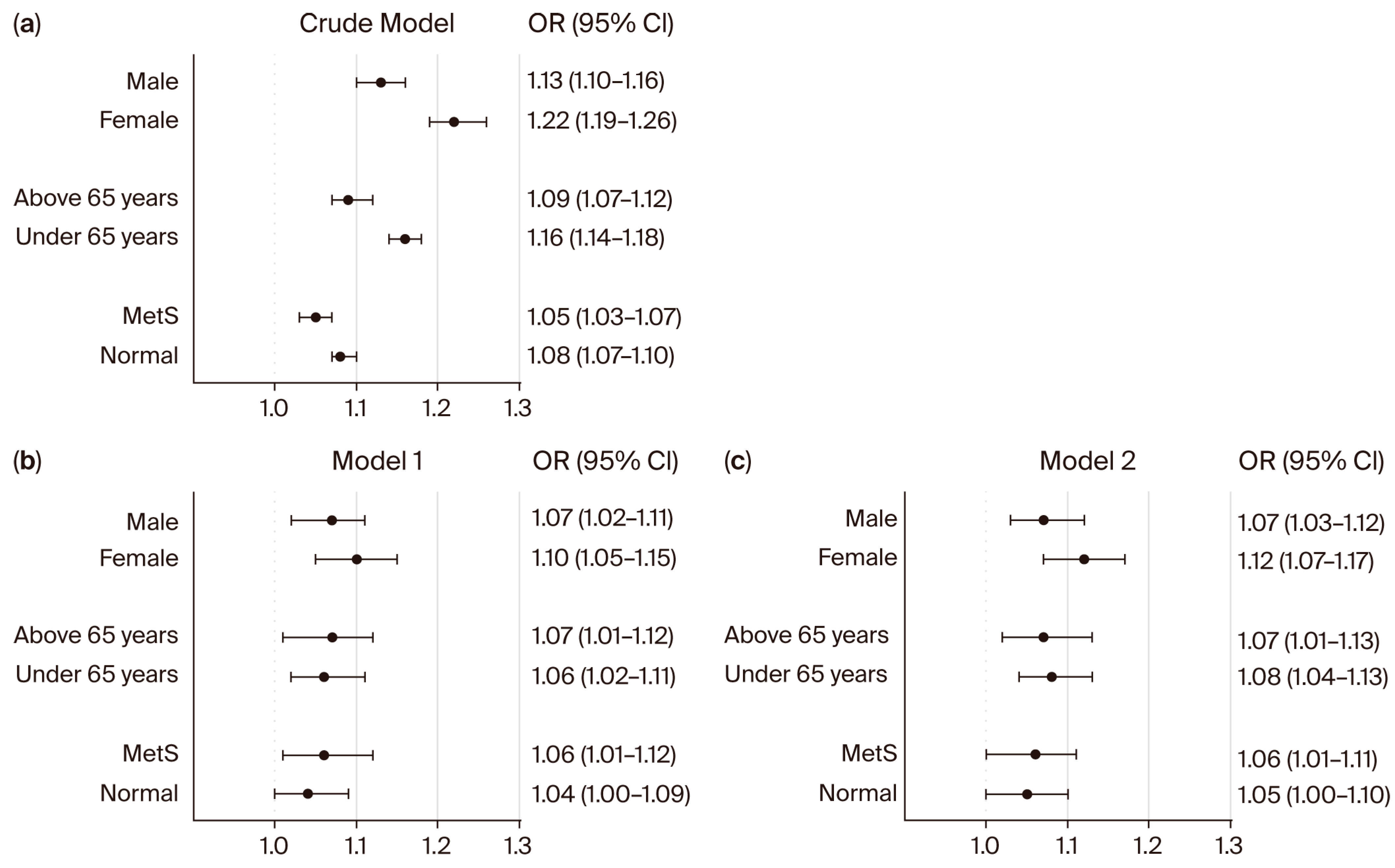 Bioengineering 12 01099 g002 Bioengineering 12 01099 g002
