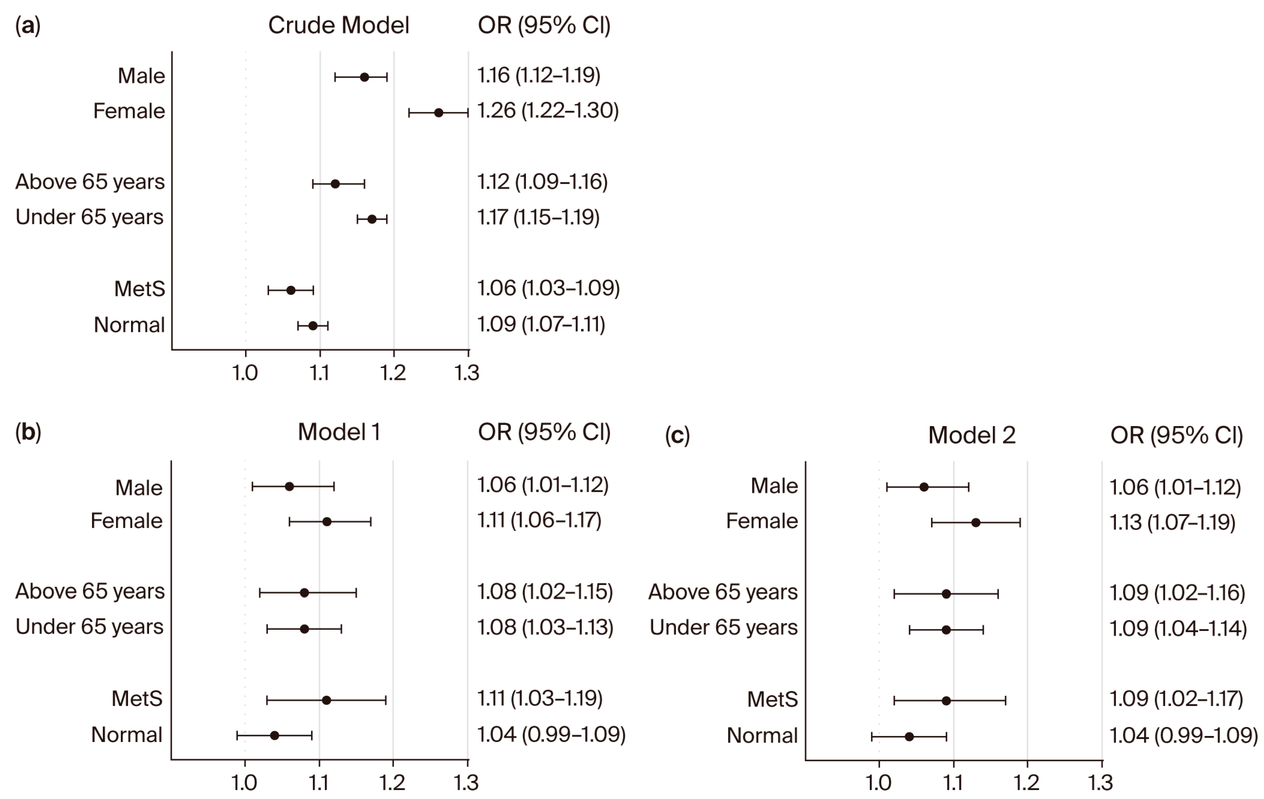 Bioengineering 12 01099 g003 Bioengineering 12 01099 g003