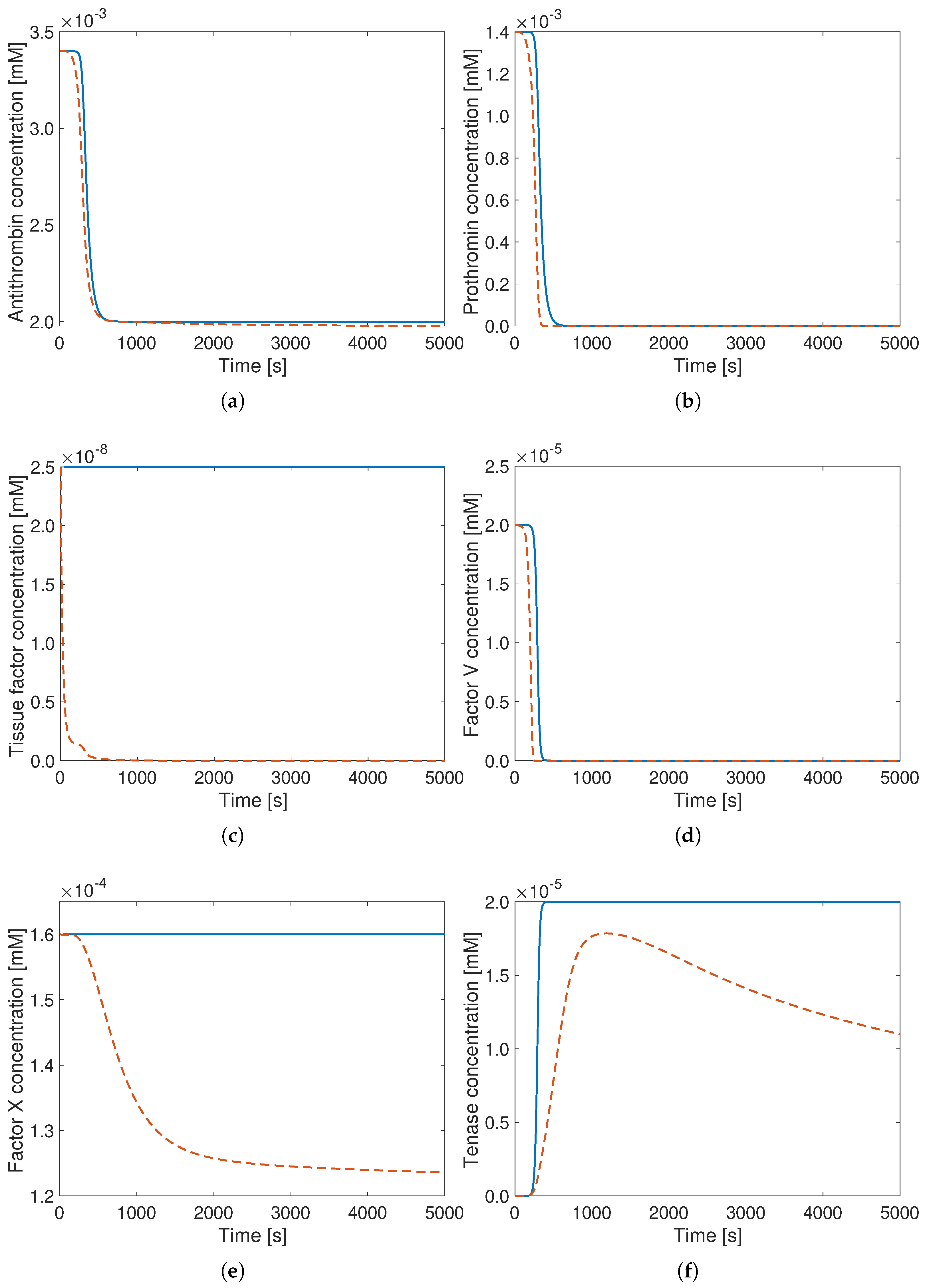 Bioengineering 12 01111 g002 Bioengineering 12 01111 g002