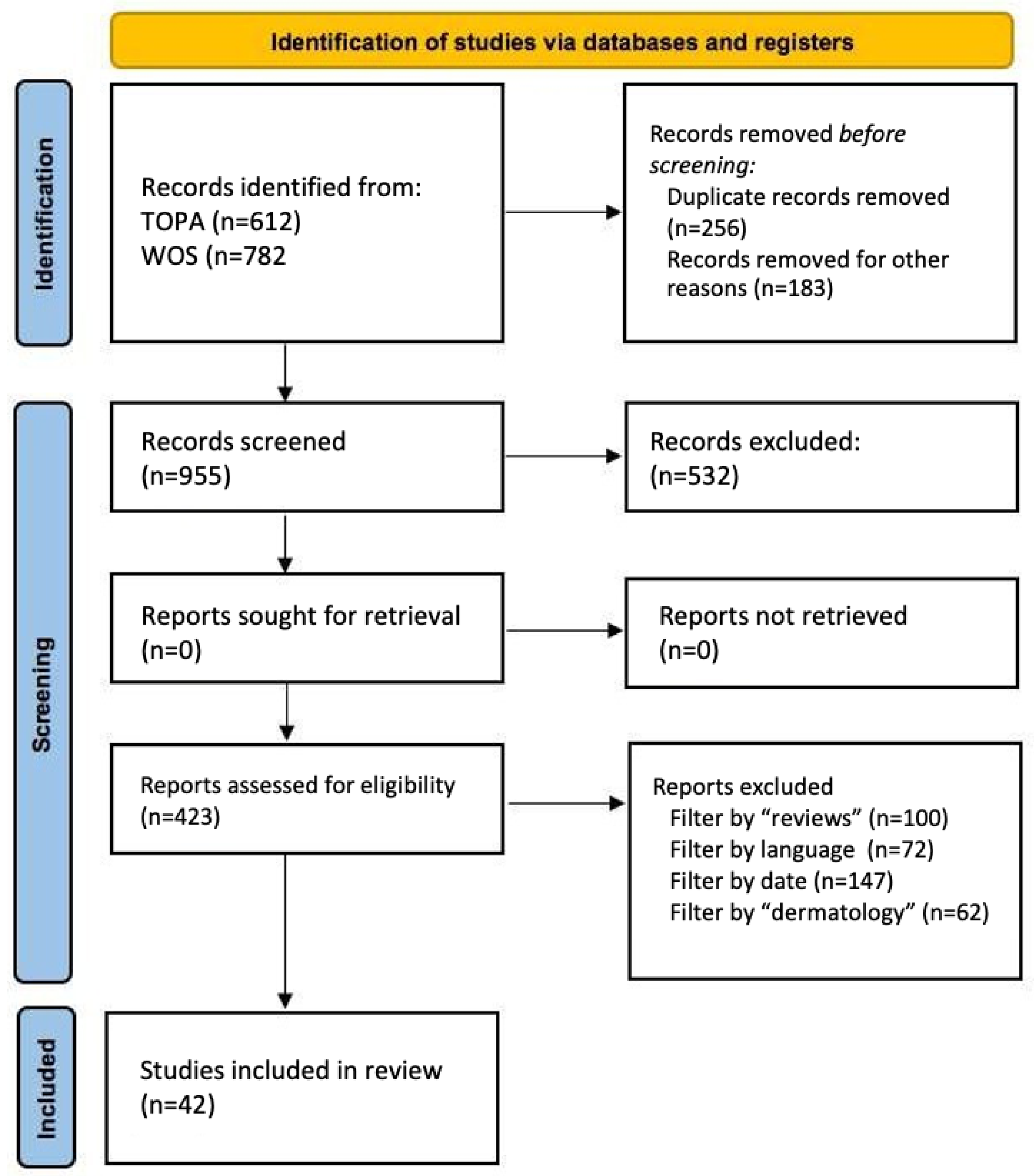 Bioengineering 12 01113 g001 Bioengineering 12 01113 g001