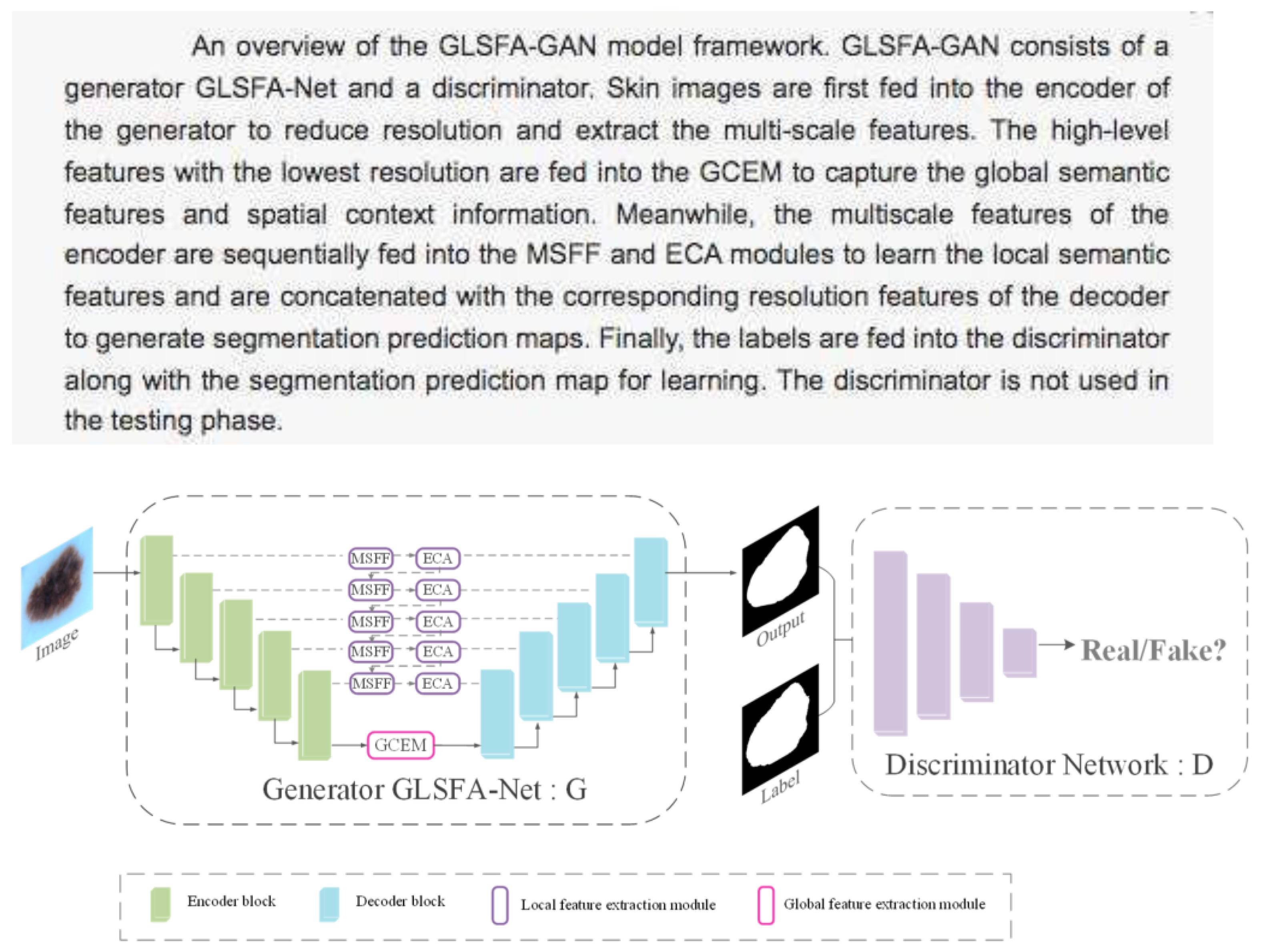 Bioengineering 12 01113 g009 Bioengineering 12 01113 g009