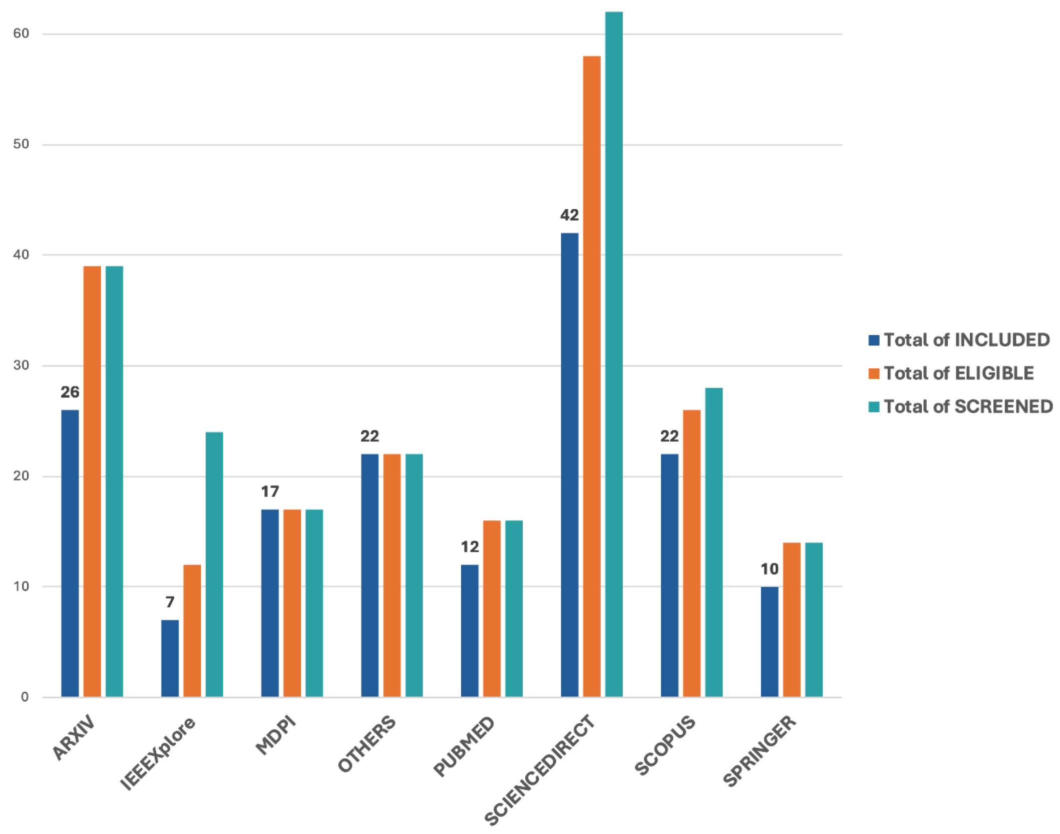 Bioengineering 12 01136 g002 Bioengineering 12 01136 g002