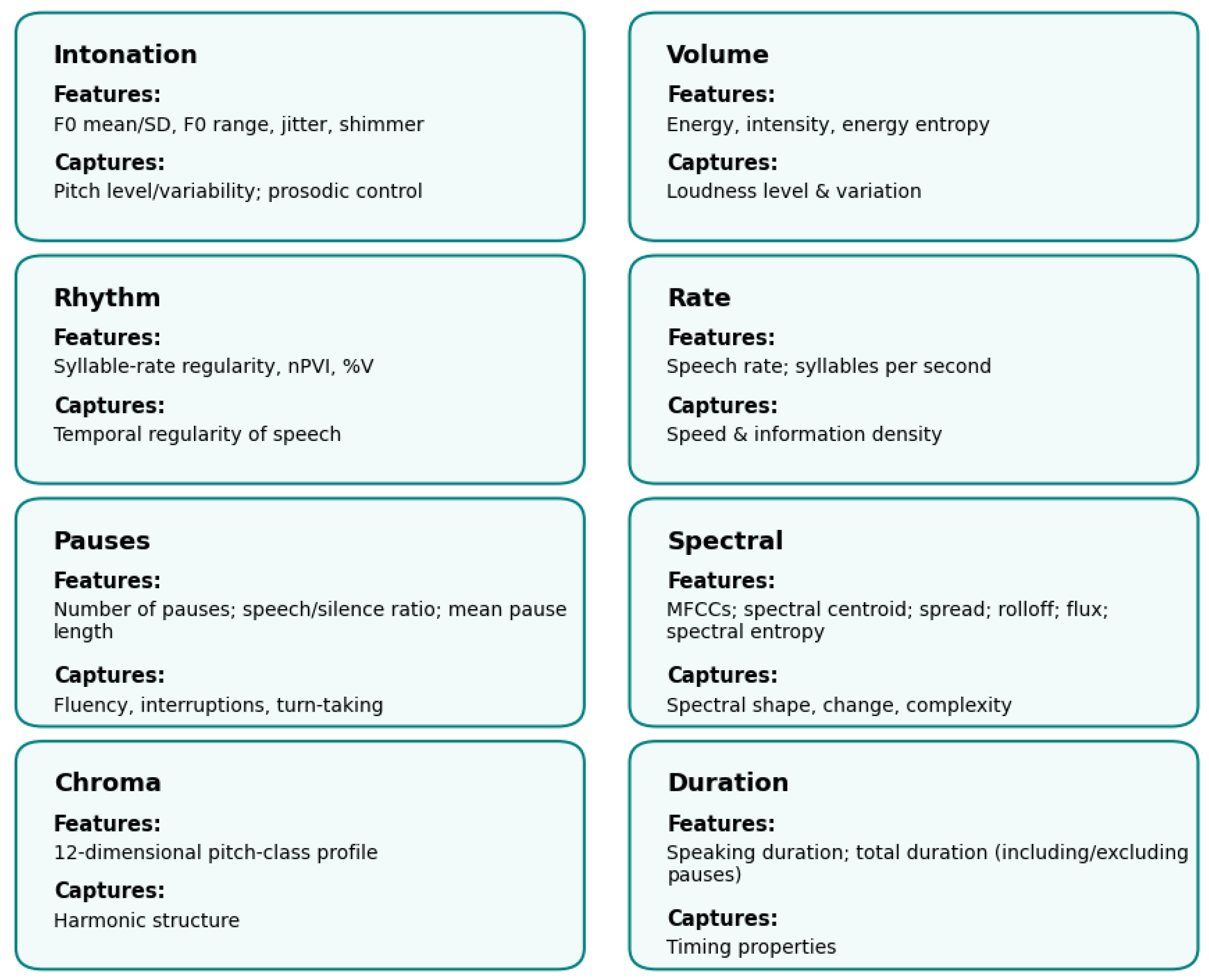 Bioengineering 12 01136 g005 Bioengineering 12 01136 g005