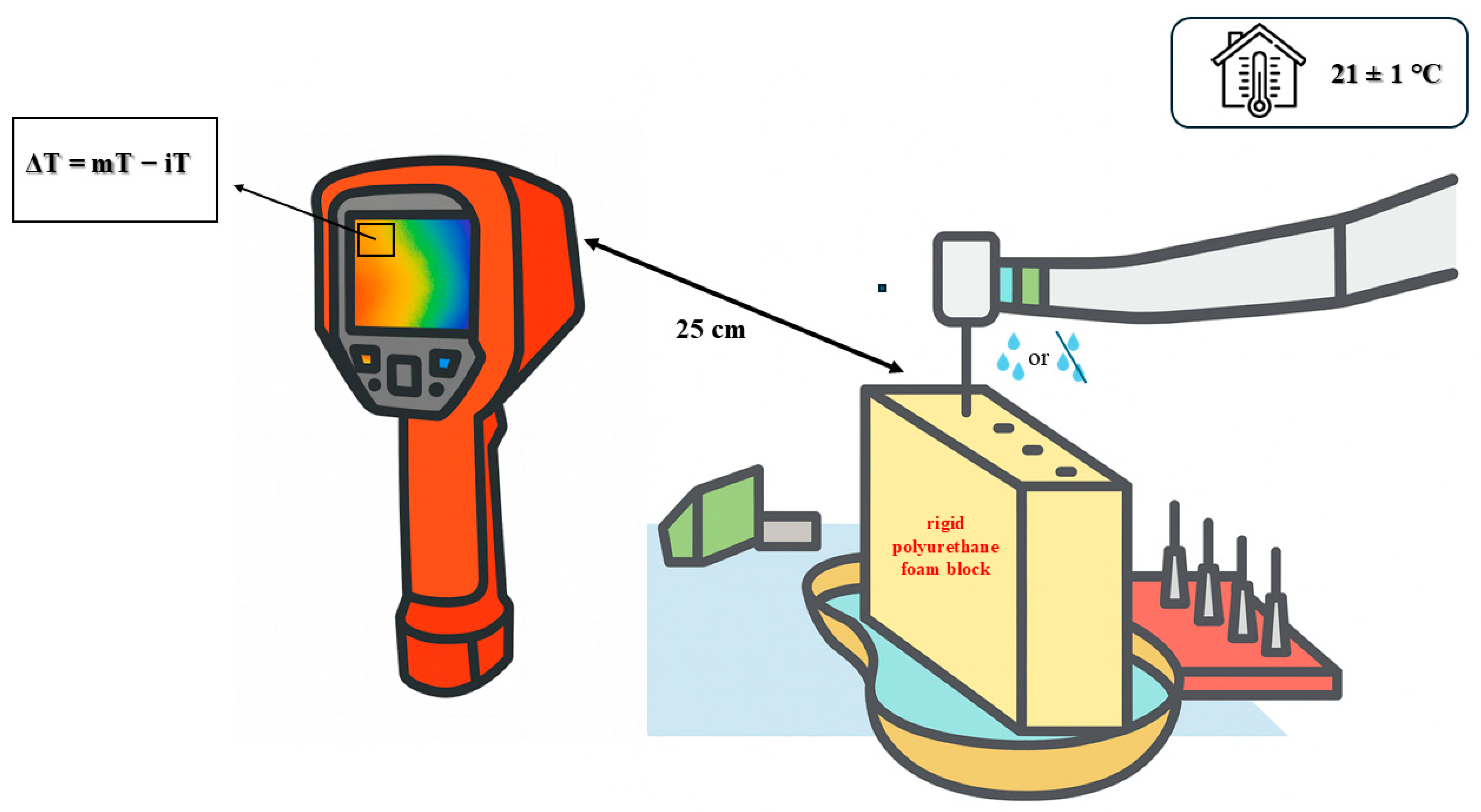 Bioengineering 12 01155 g002 Bioengineering 12 01155 g002