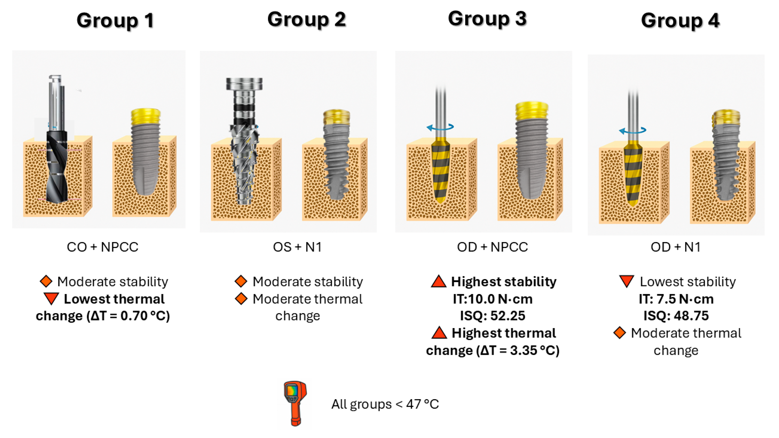 Bioengineering 12 01155 g004 Bioengineering 12 01155 g004