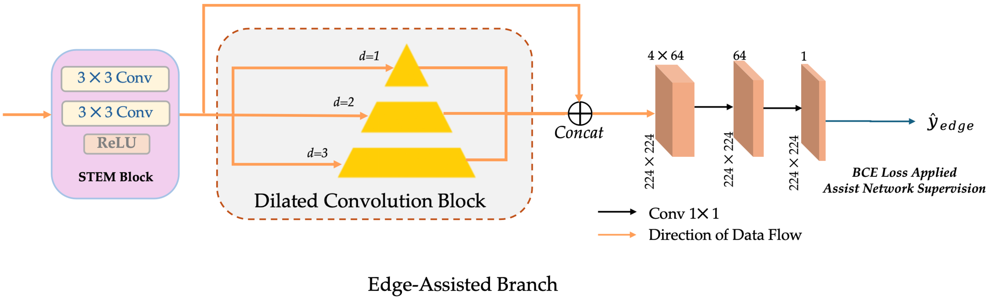 Bioengineering 12 01156 g012 Bioengineering 12 01156 g012