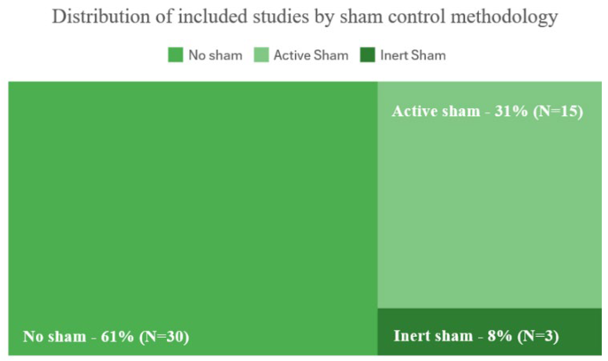 Bioengineering 12 01202 g004 Bioengineering 12 01202 g004