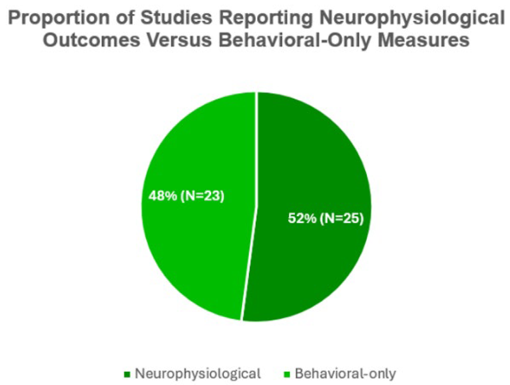 Bioengineering 12 01202 g007 Bioengineering 12 01202 g007