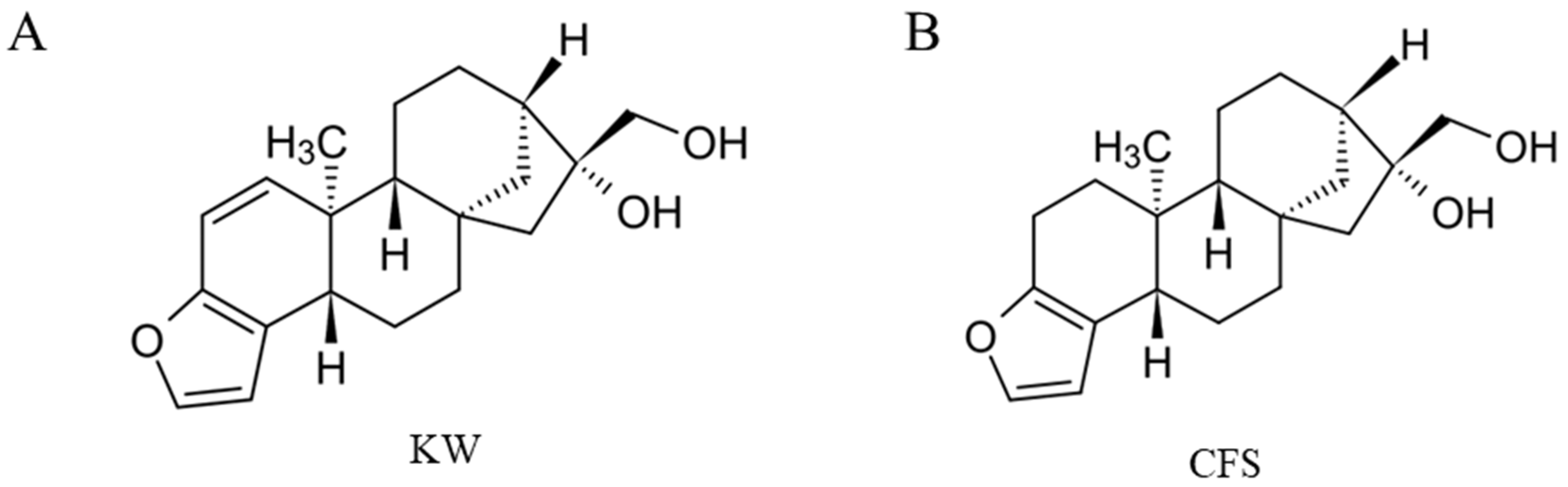 Biologics 04 00014 g001