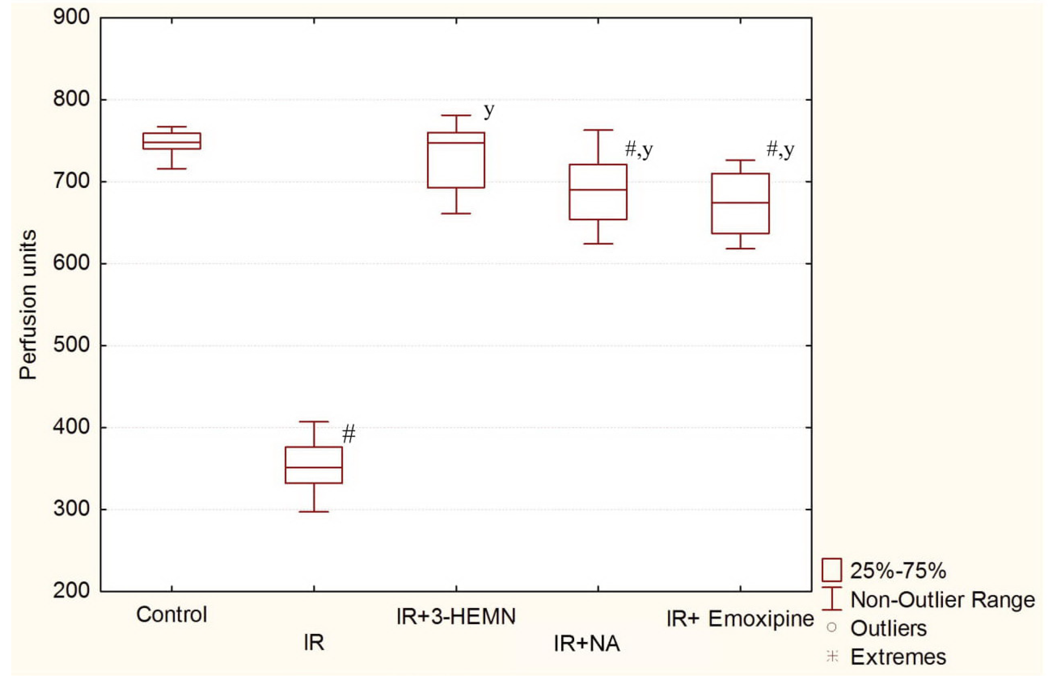 Biology 09 00045 g003