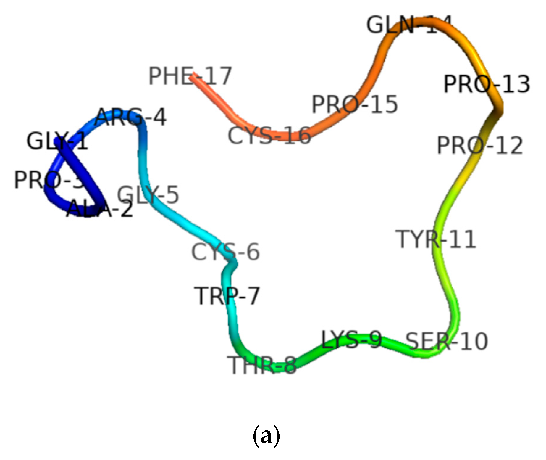 Biology 09 00149 g004a