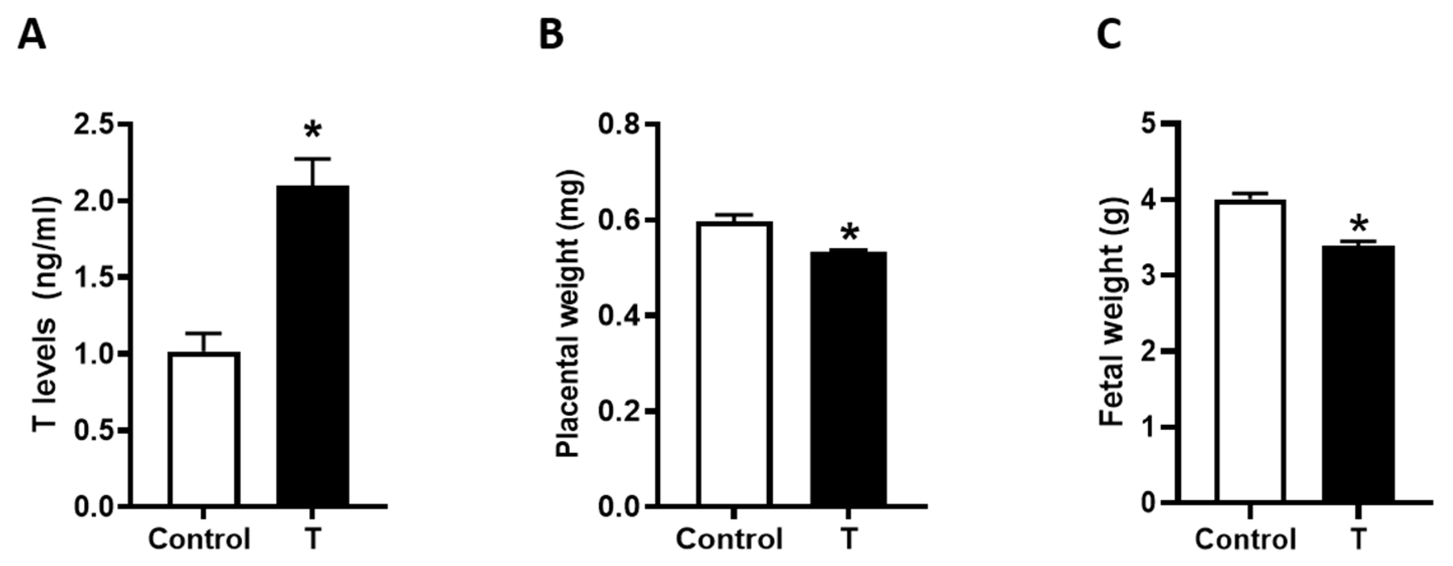 Biology 09 00176 g001 Biology 09 00176 g001