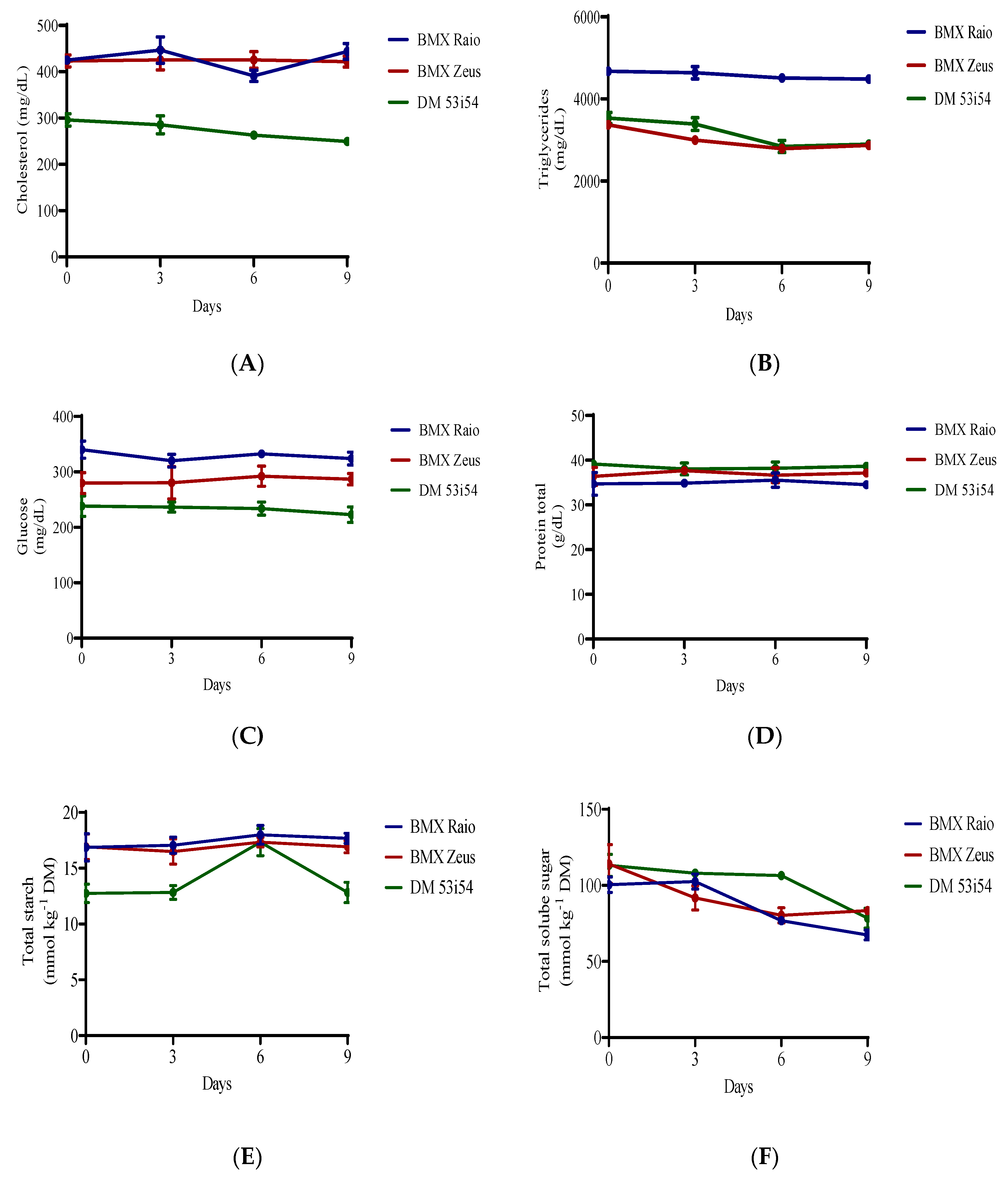 Biology 09 00186 g004