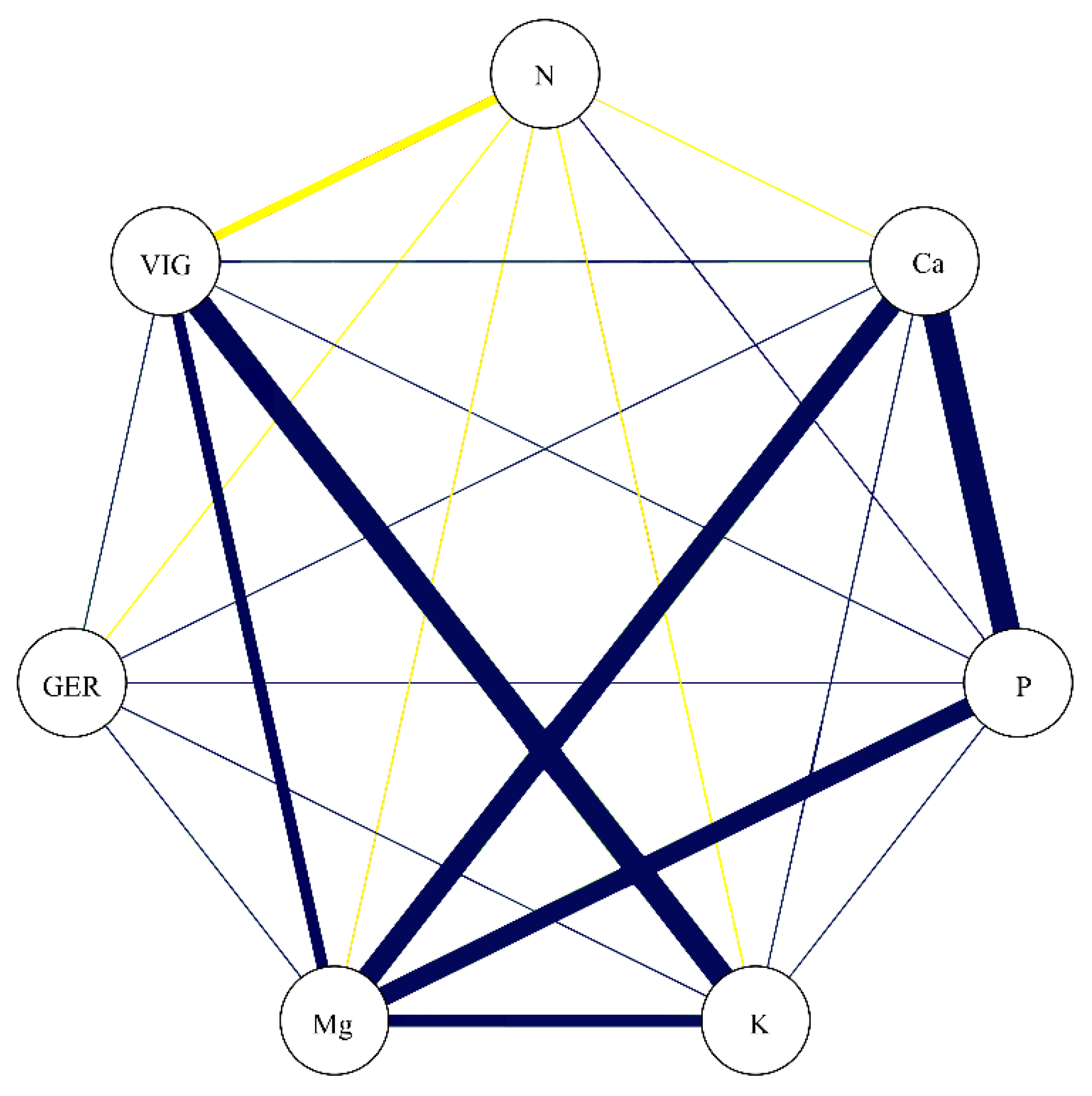 Biology 09 00186 g007