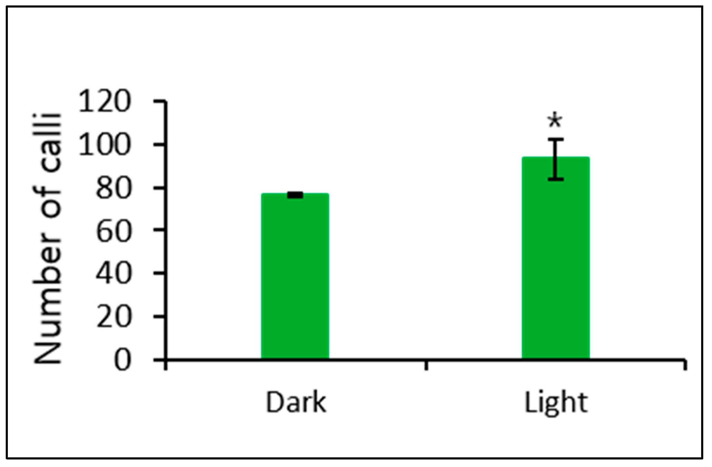 Biology 09 00228 g006 Biology 09 00228 g006