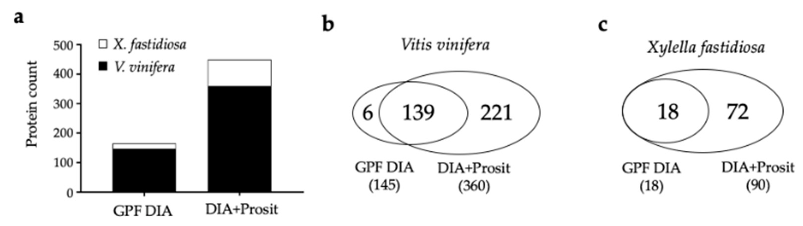 Biology 09 00261 g002