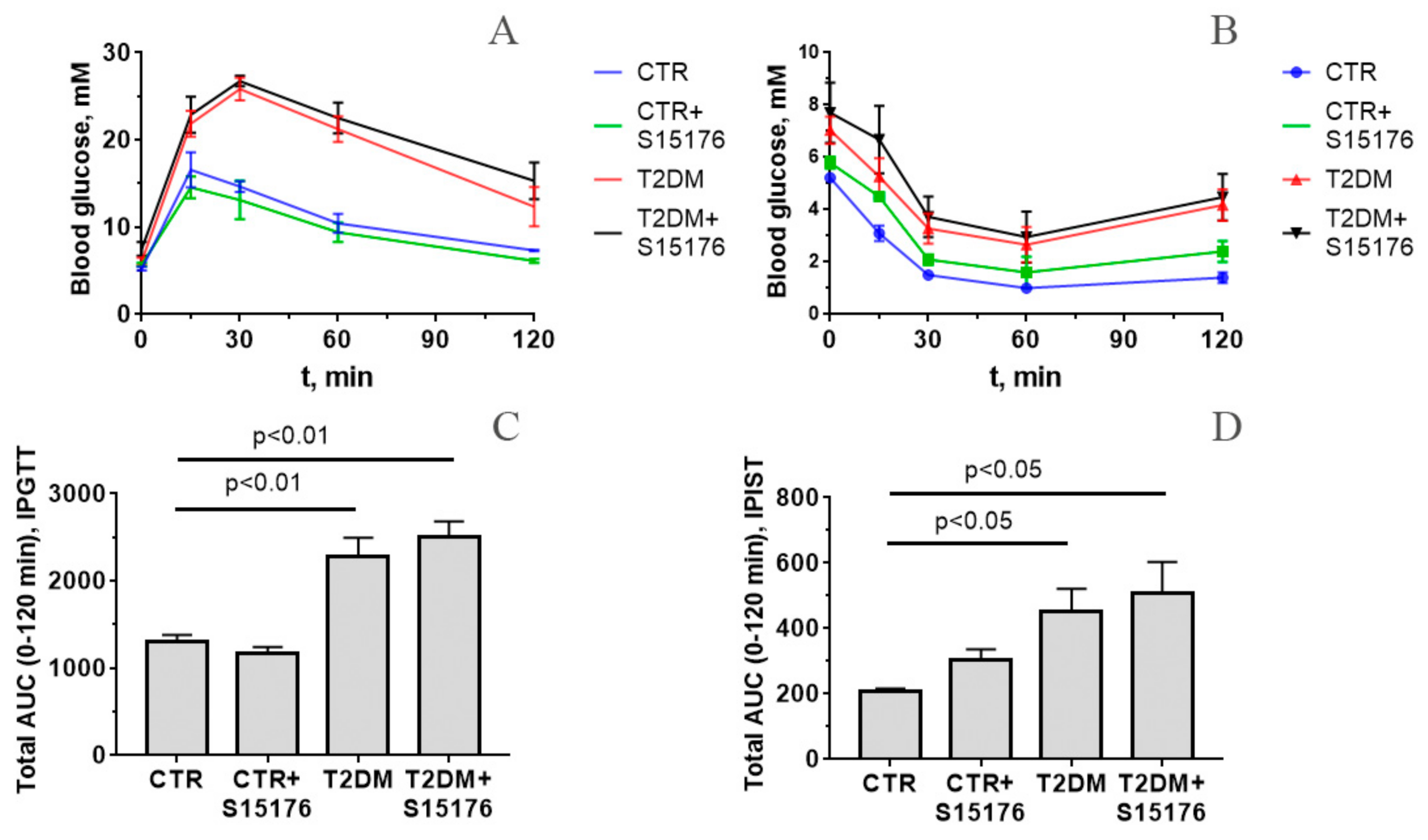 Biology 09 00309 g001