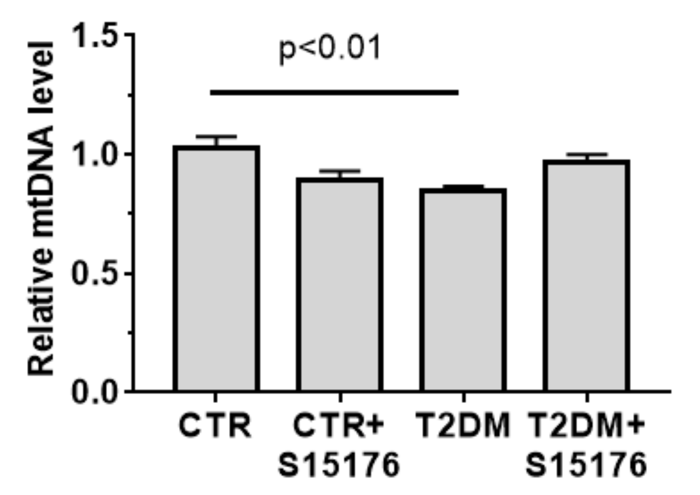 Biology 09 00309 g004