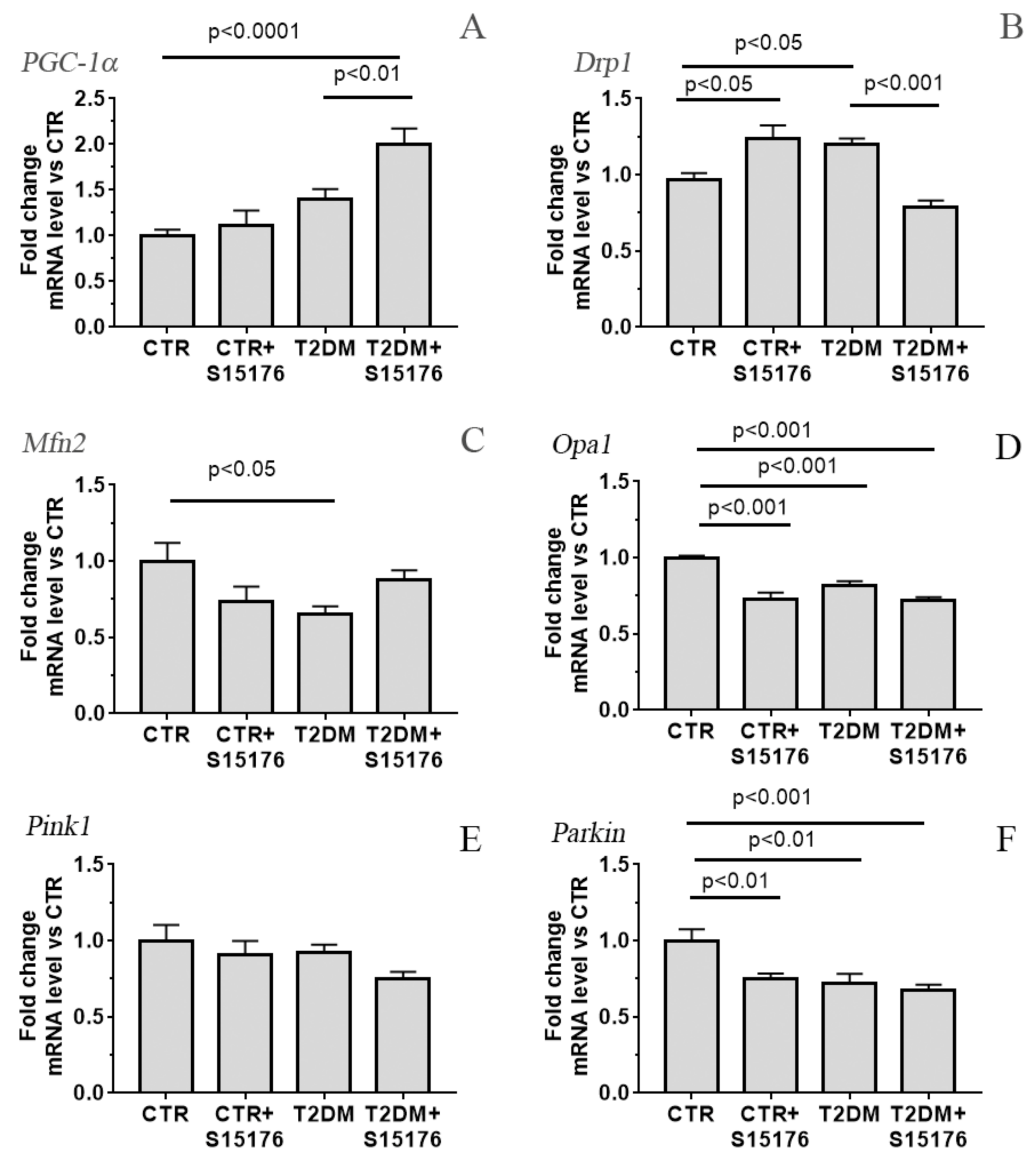Biology 09 00309 g005a