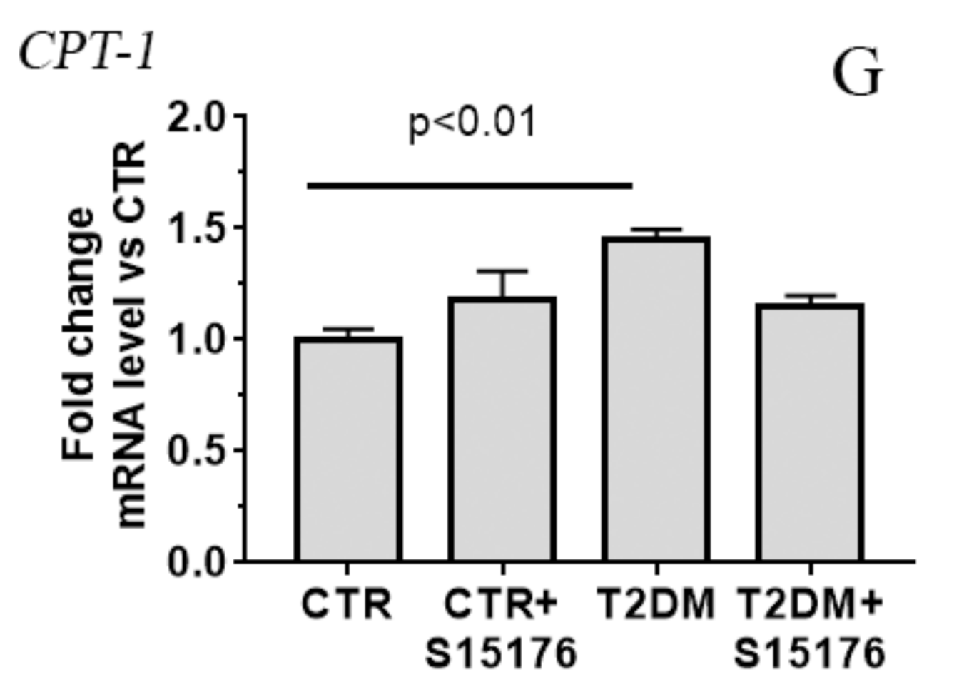 Biology 09 00309 g005b
