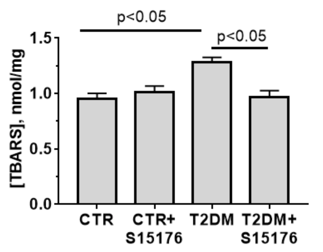 Biology 09 00309 g006