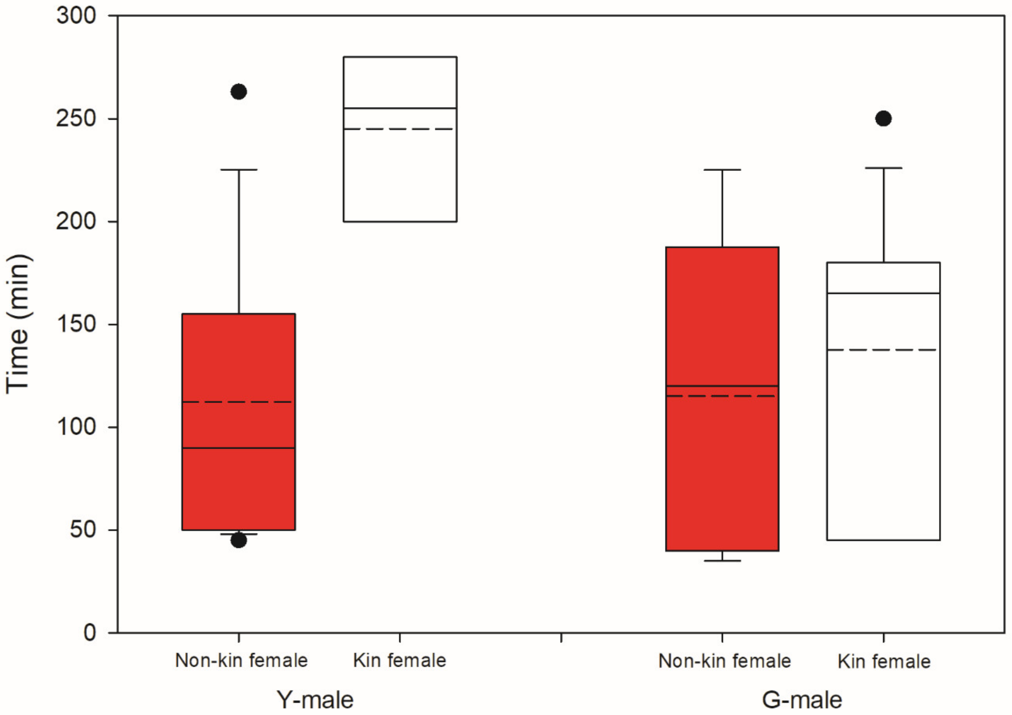Biology 09 00360 g004