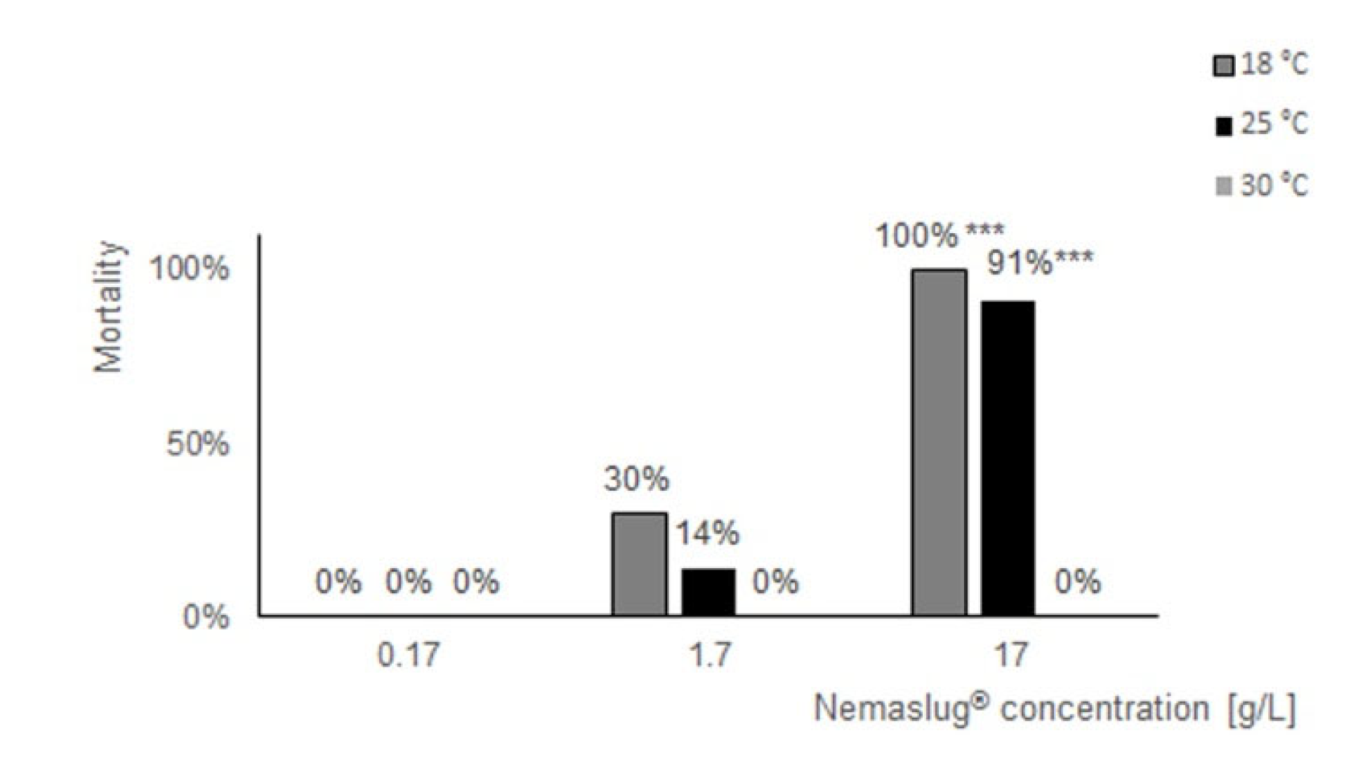 Biology 09 00371 g001 Biology 09 00371 g001