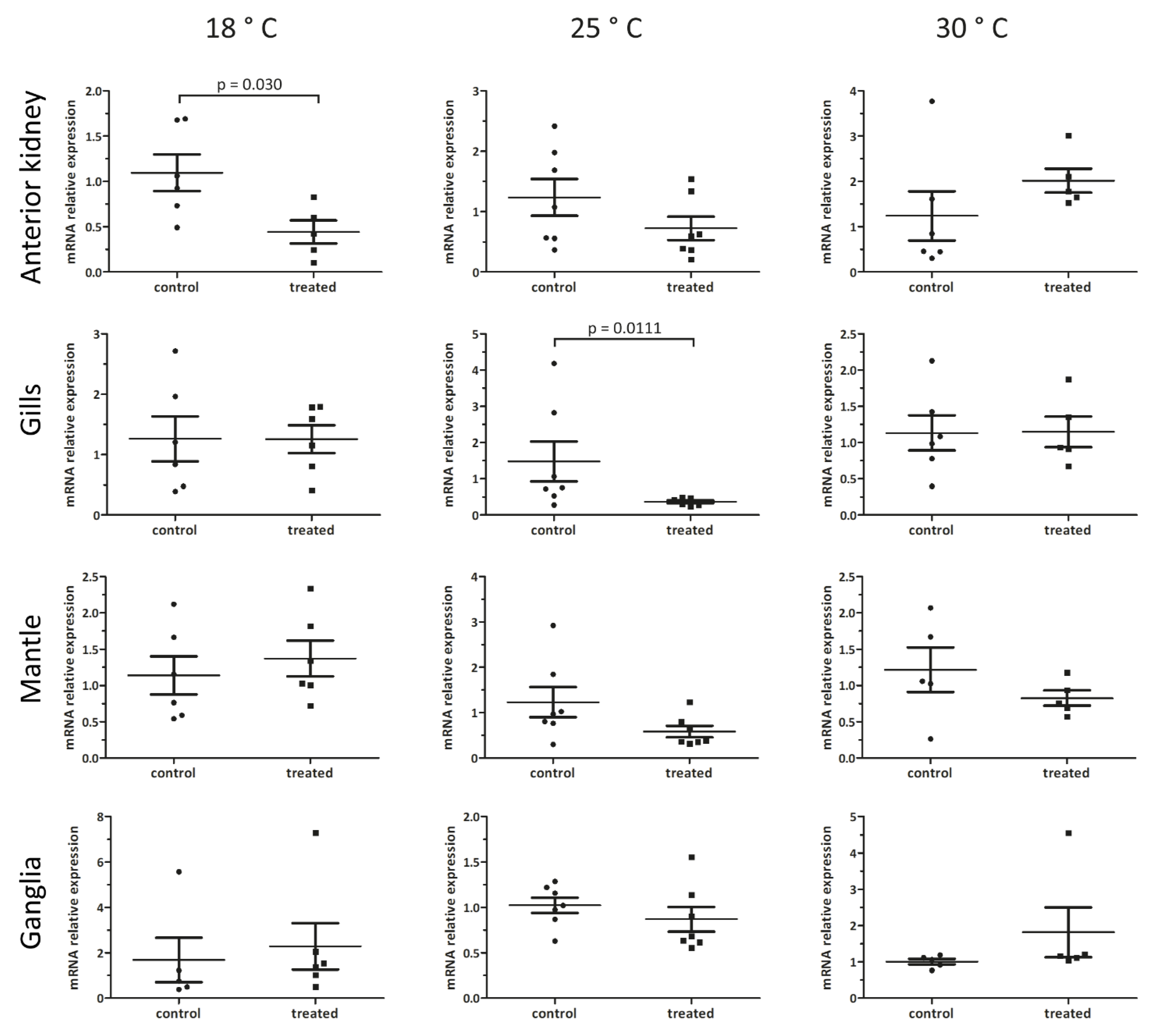 Biology 09 00371 g006 Biology 09 00371 g006