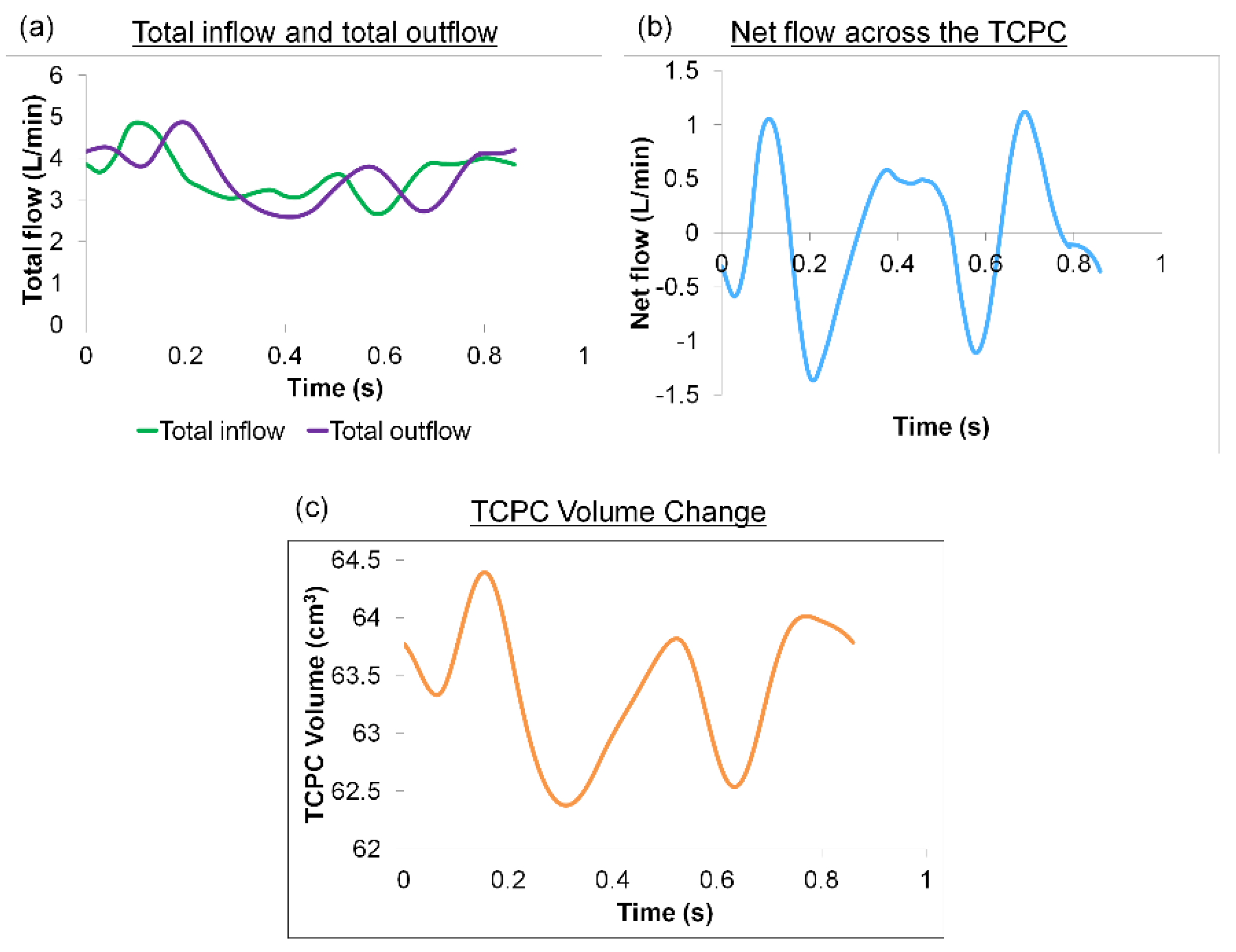Biology 09 00412 g007 Biology 09 00412 g007