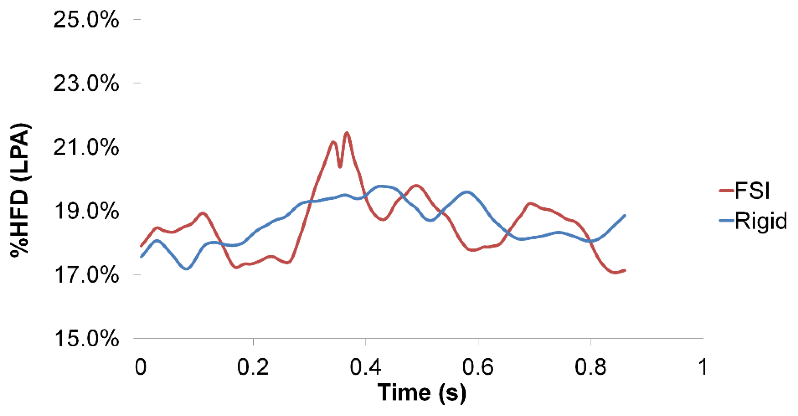 Biology 09 00412 g015 Biology 09 00412 g015