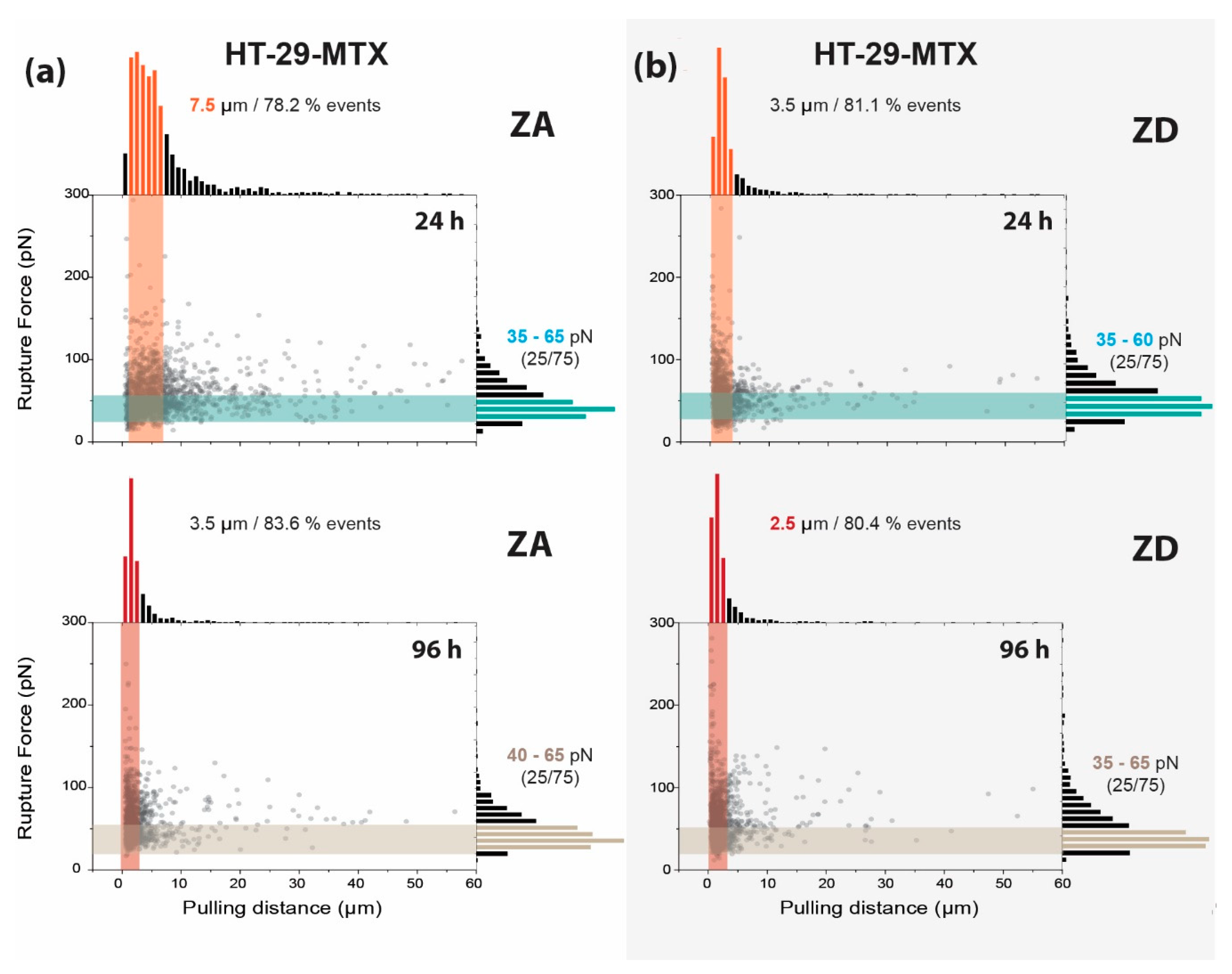 Biology 09 00468 g007